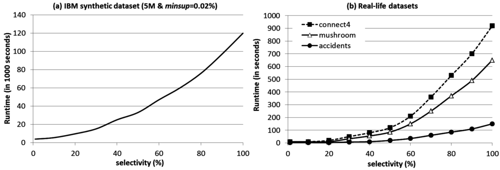 Algorithms 08 01175 g002 1024