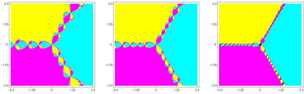 Algorithms 08 01210 g001 1024