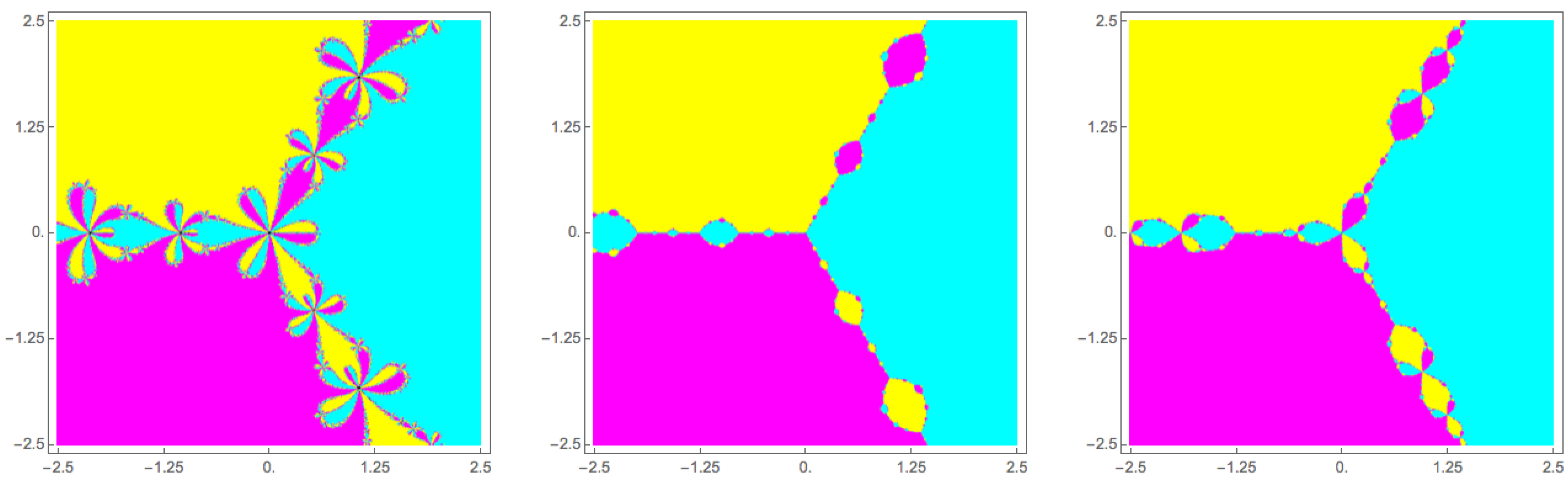Algorithms 08 01210 g002