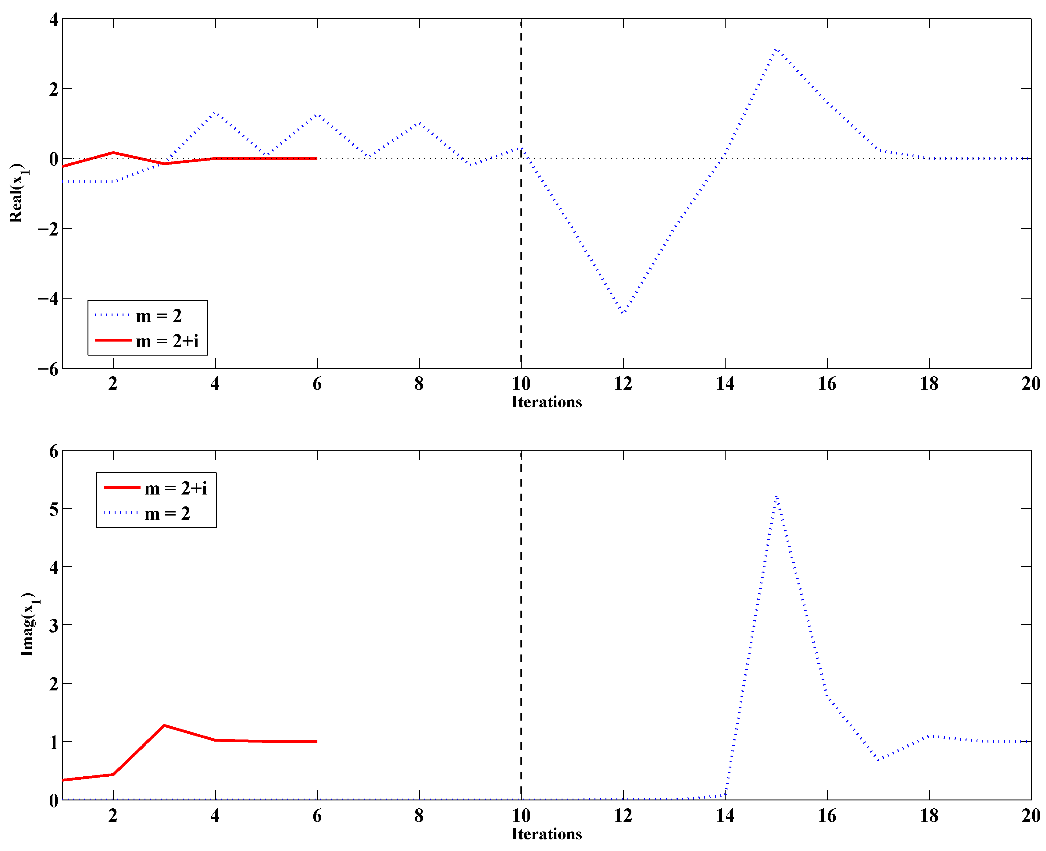 Algorithms 09 00002 g002