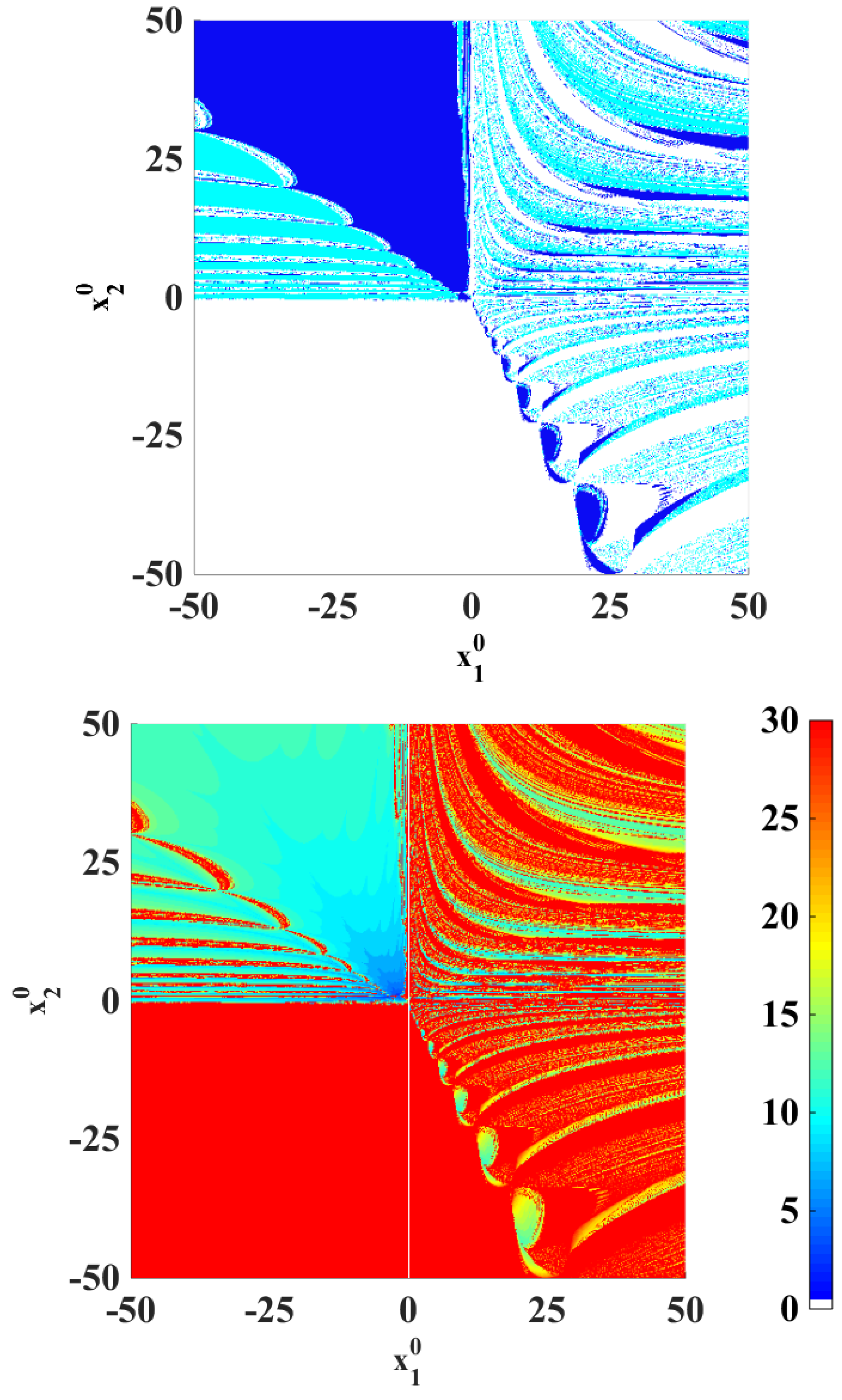 Algorithms 09 00002 g003