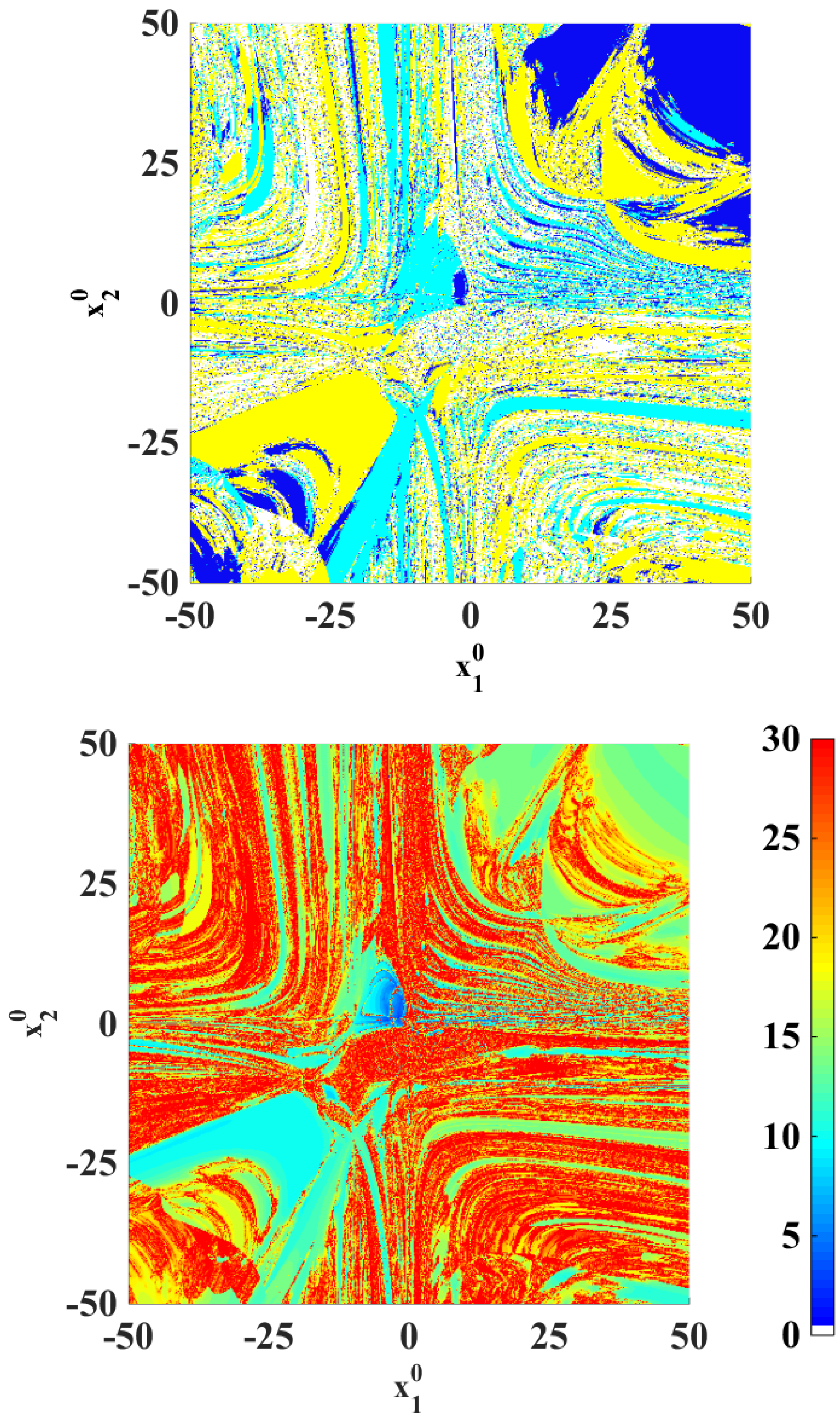 Algorithms 09 00002 g004