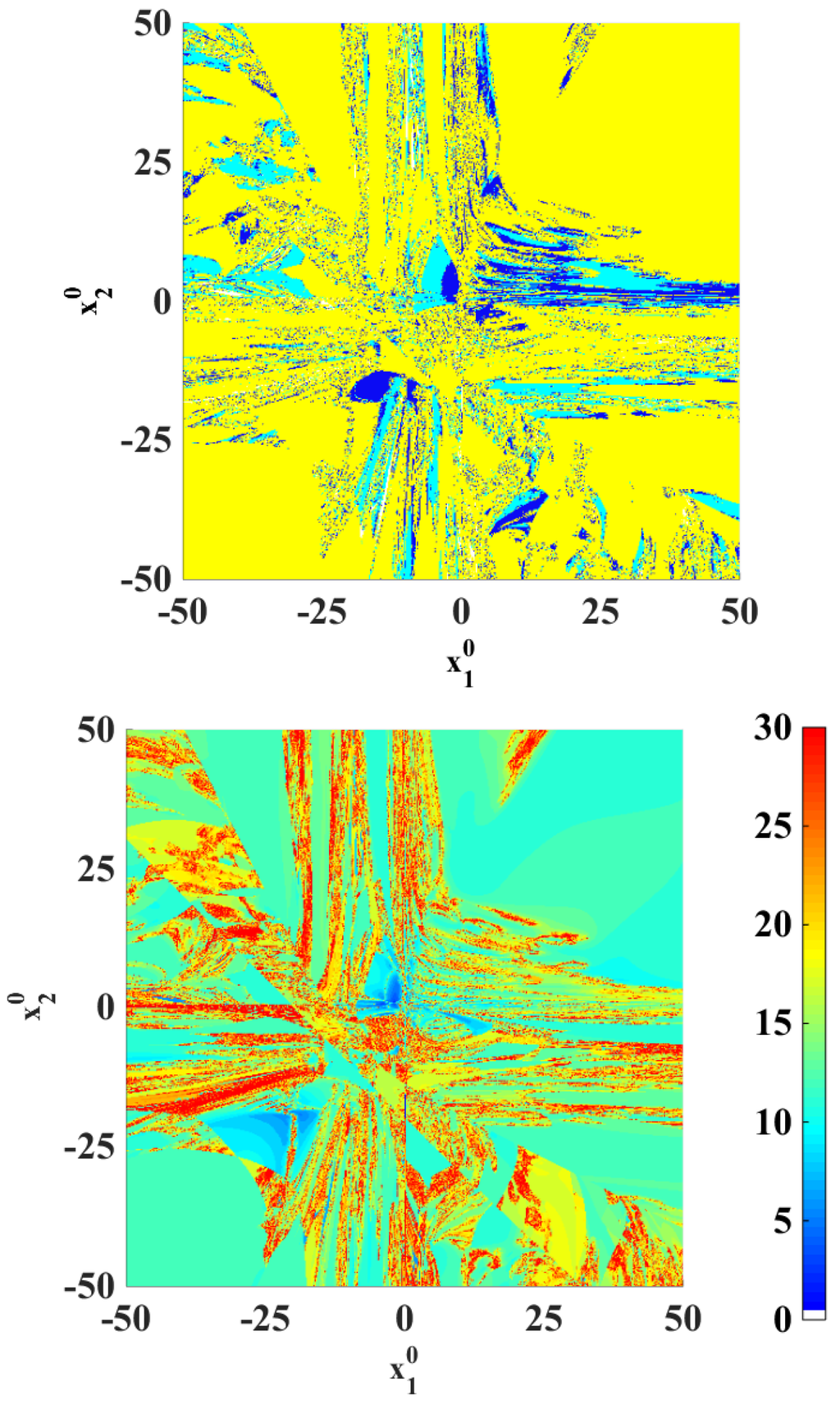 Algorithms 09 00002 g005 1024