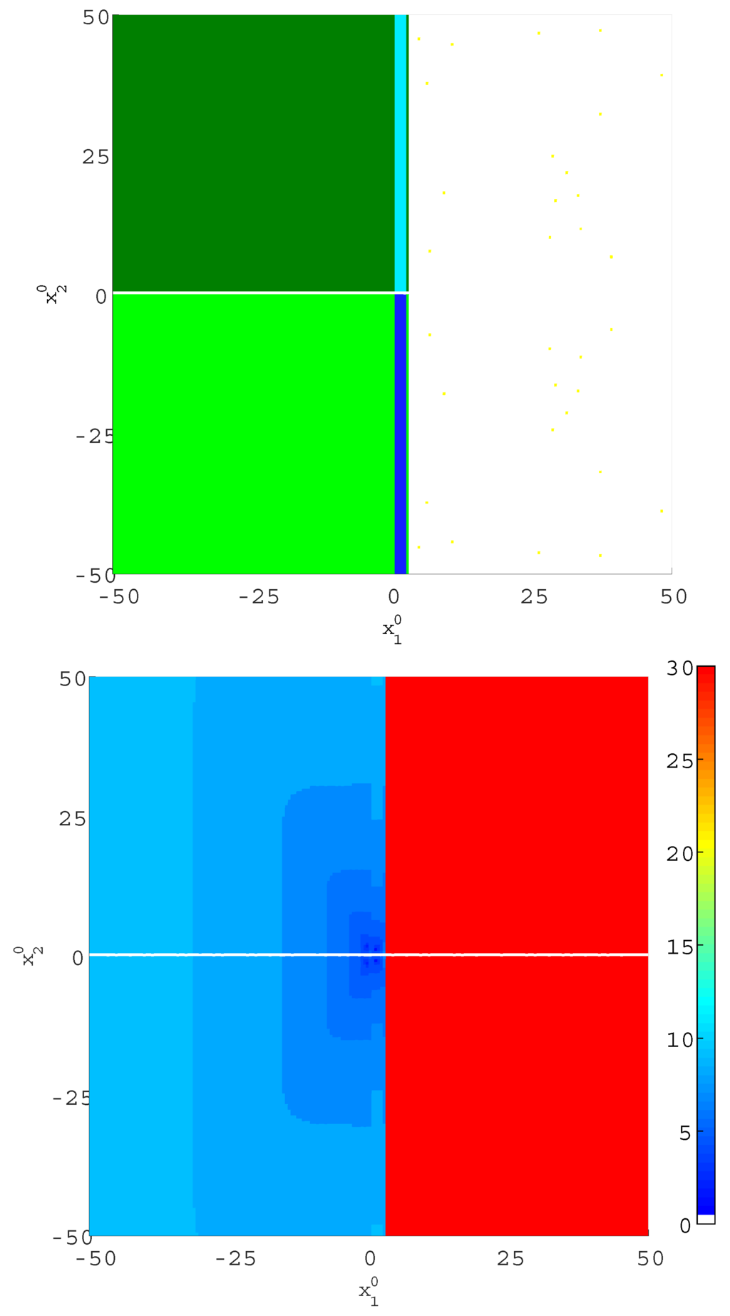 Algorithms 09 00002 g006 1024