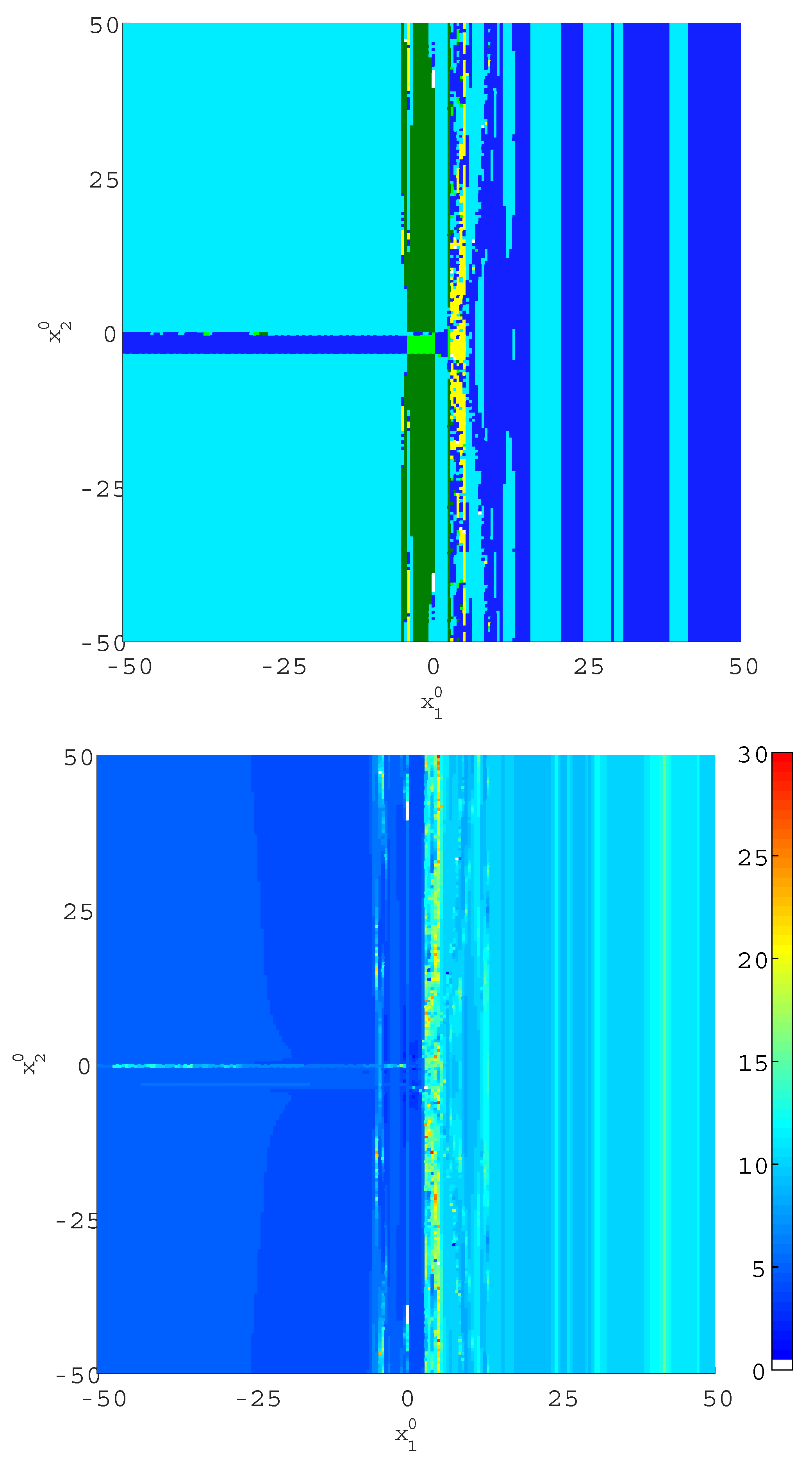 Algorithms 09 00002 g007