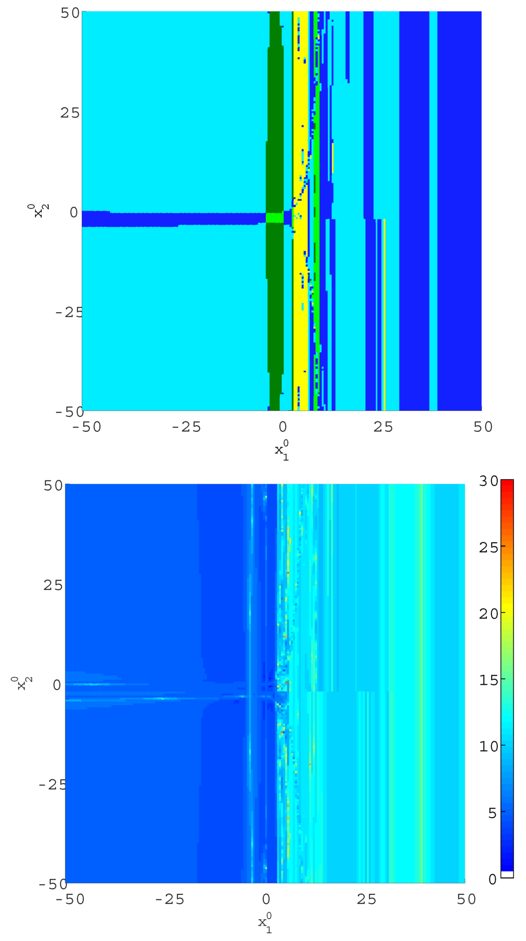 Algorithms 09 00002 g008 1024