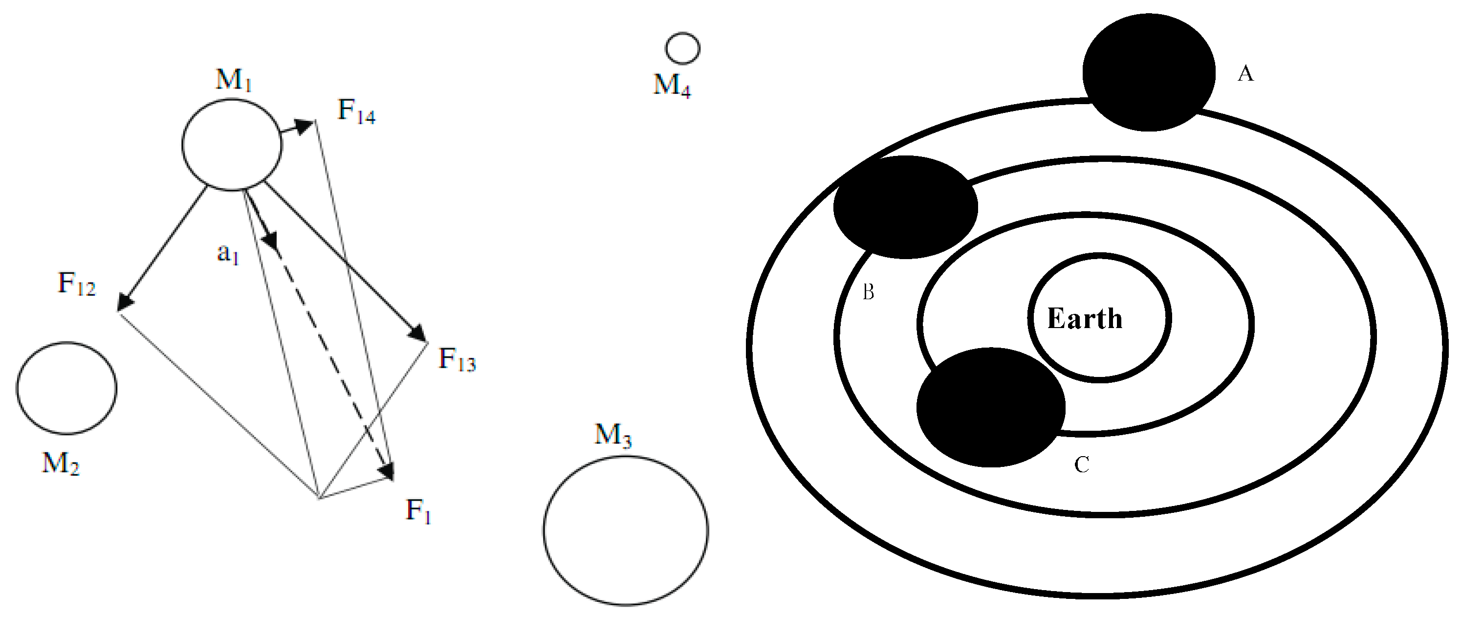 Algorithms 09 00003 g001
