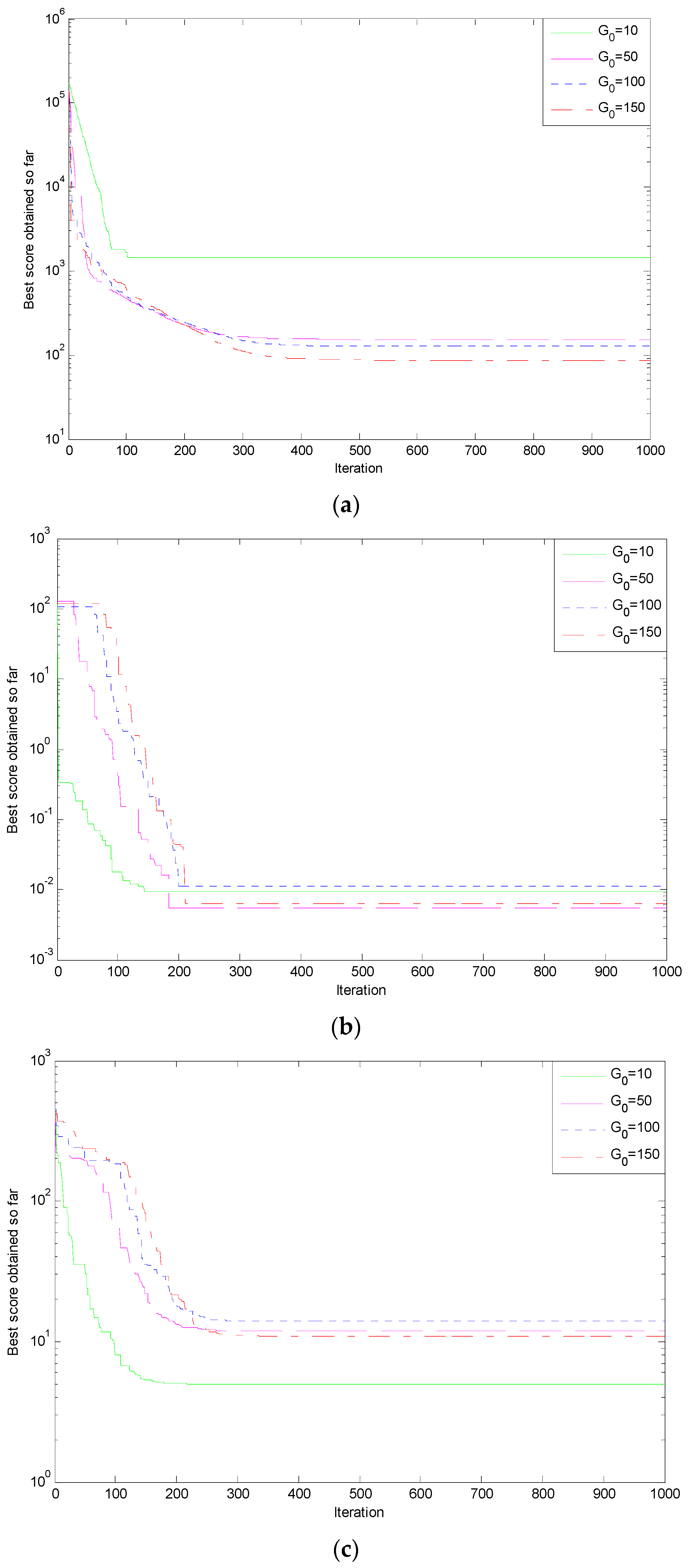 Algorithms 09 00003 g003a