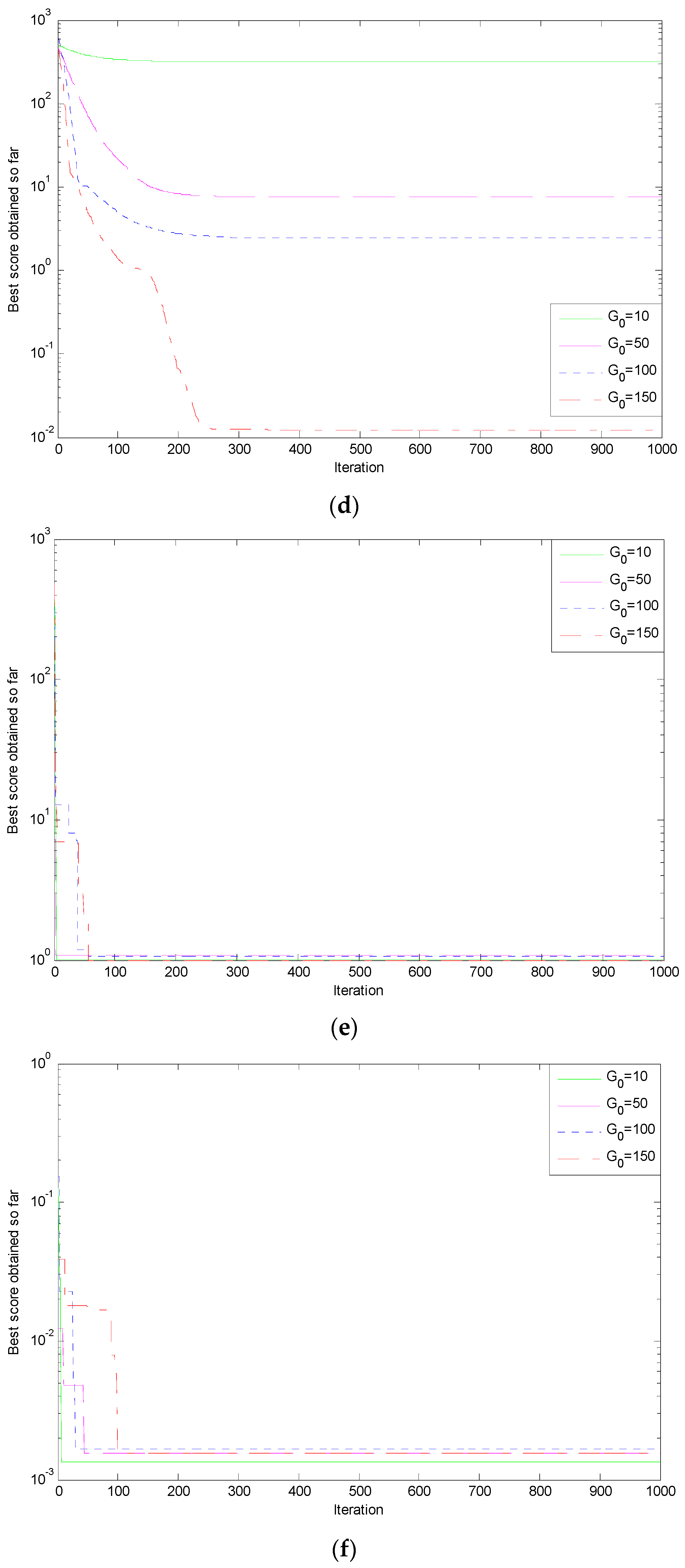 Algorithms 09 00003 g003b