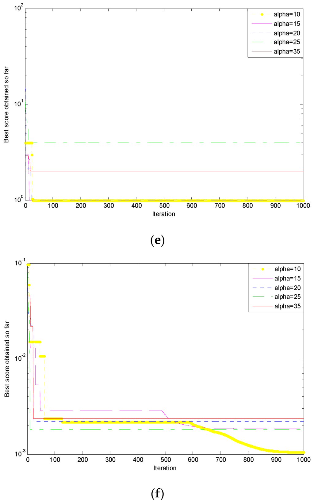 Algorithms 09 00003 g004c 1024