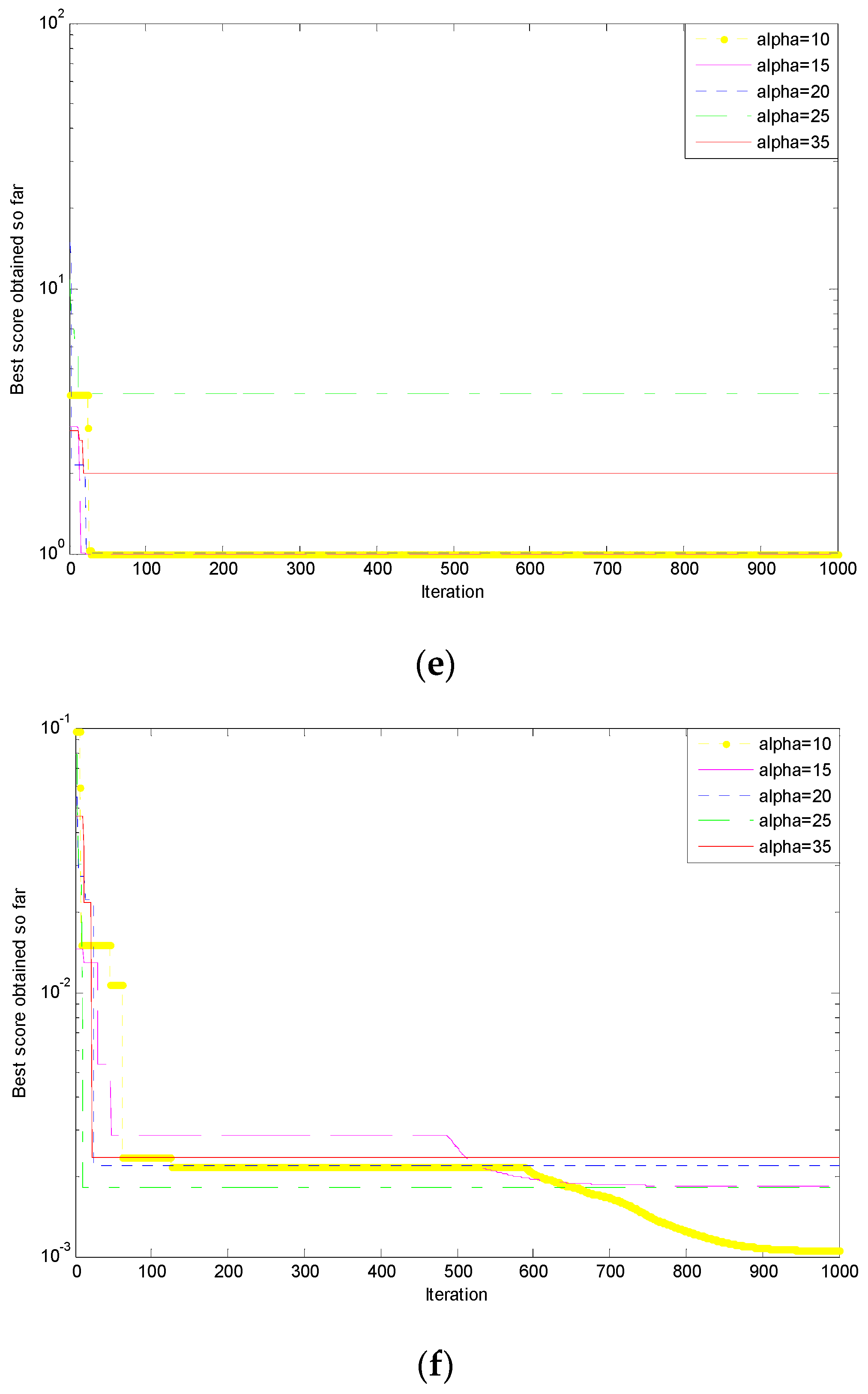 Algorithms 09 00003 g004c