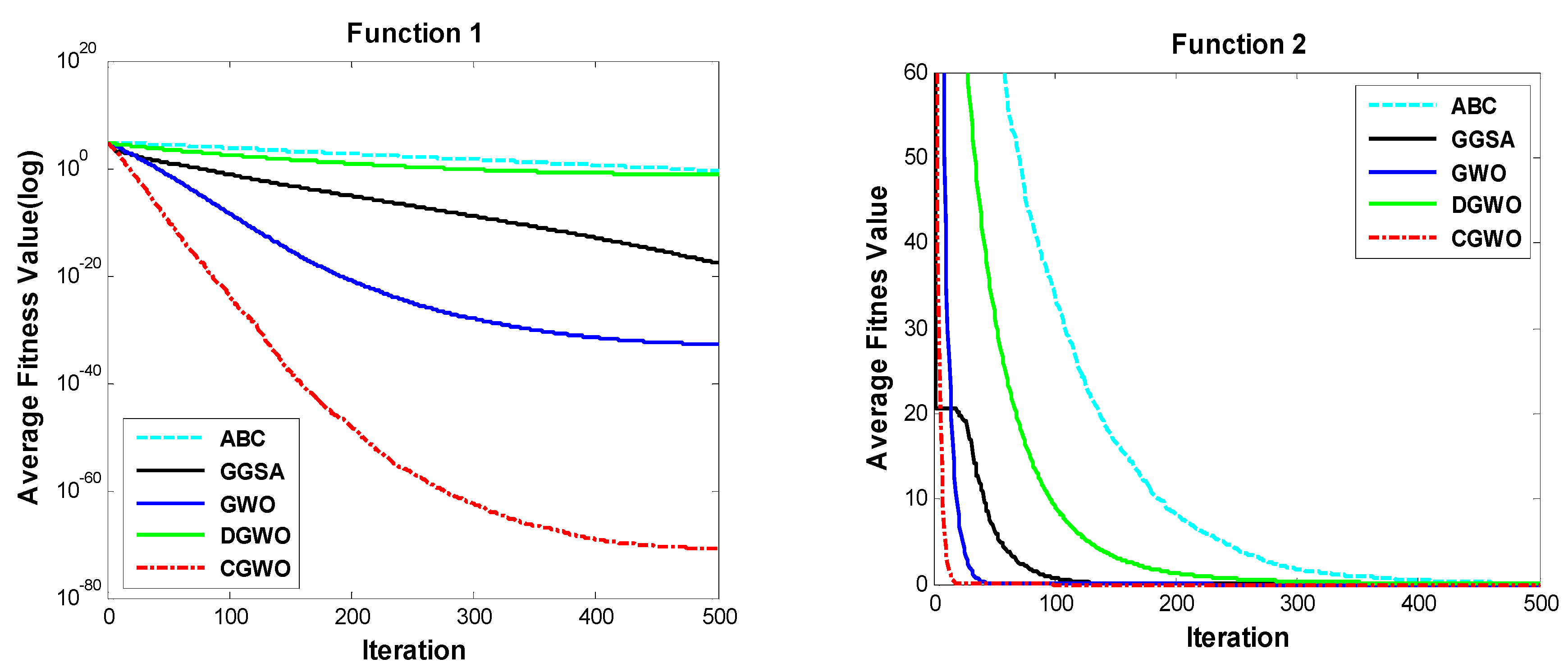 Algorithms 09 00004 g001a