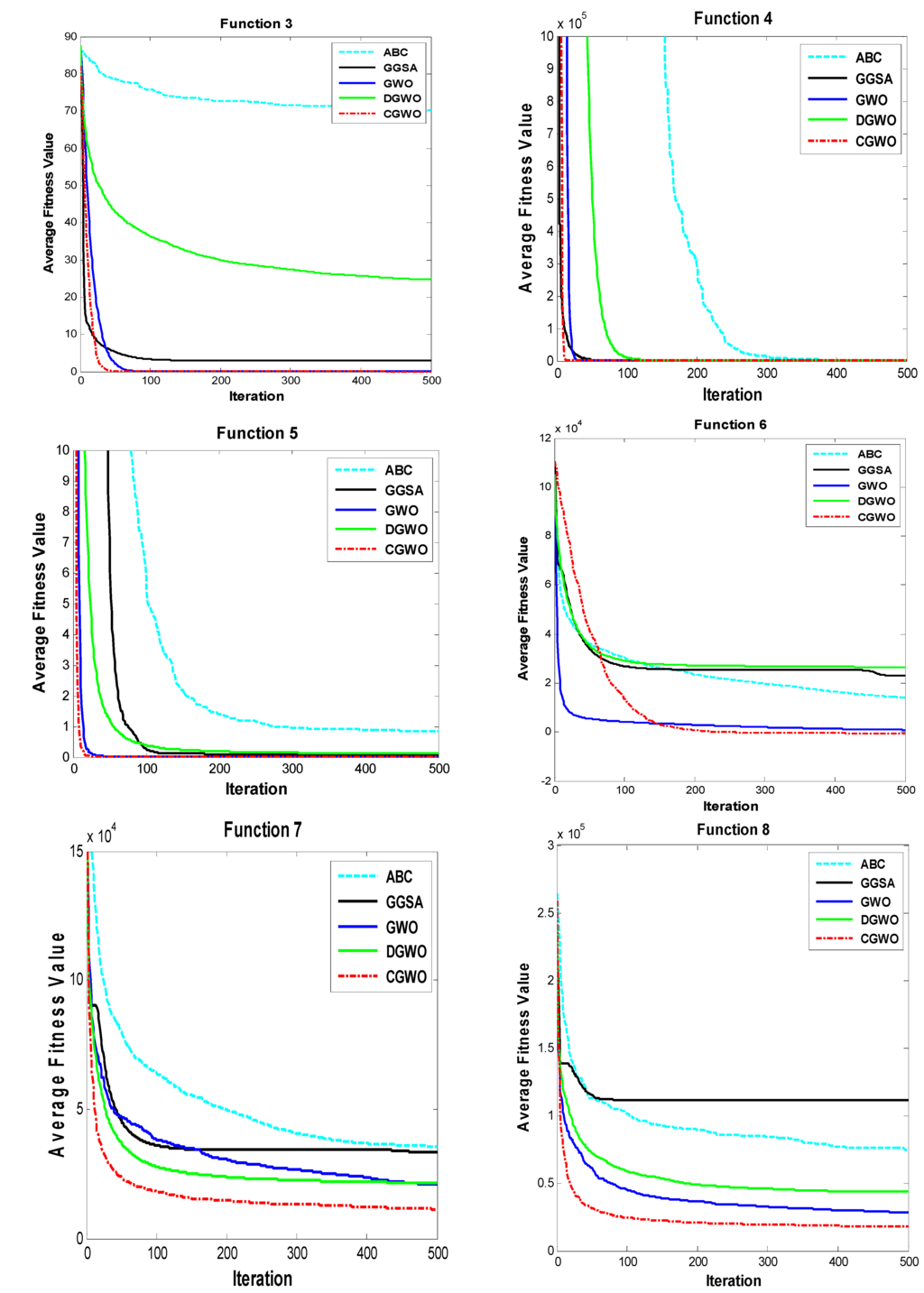 Algorithms 09 00004 g001b 1024