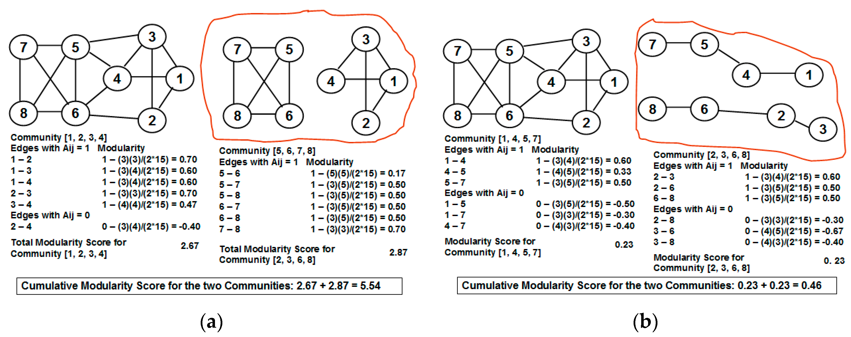 Algorithms 09 00008 g002