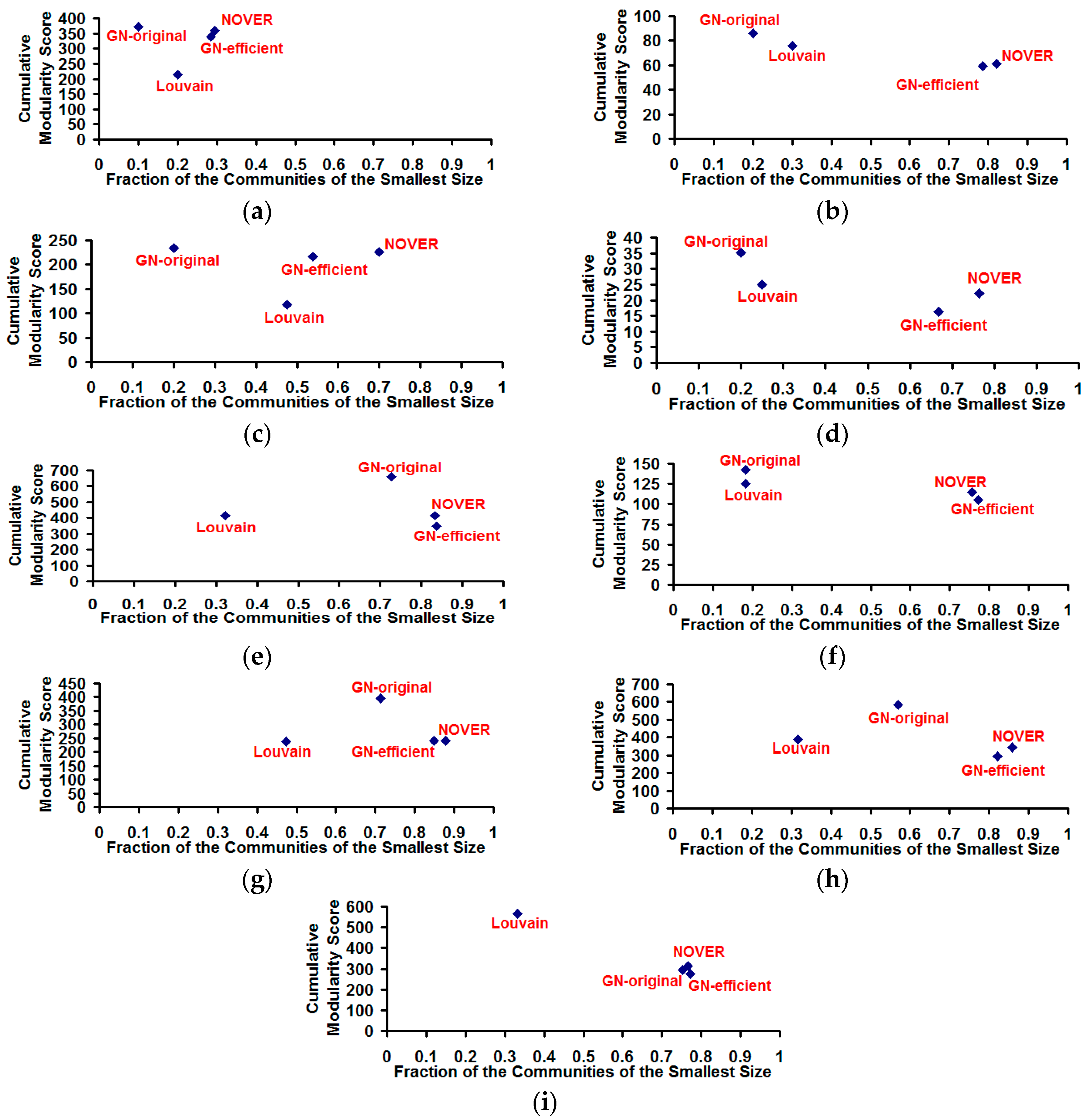 Algorithms 09 00008 g010