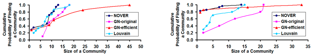 Algorithms 09 00008 g011a 1024