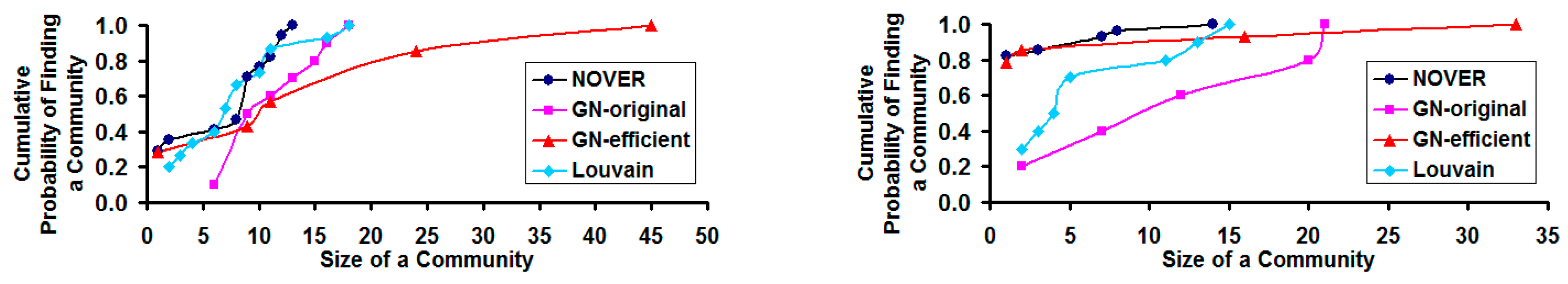 Algorithms 09 00008 g011a