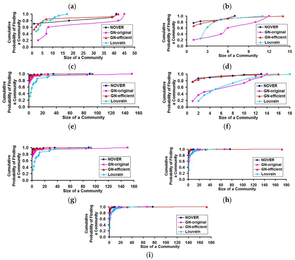 Algorithms 09 00008 g011b 1024