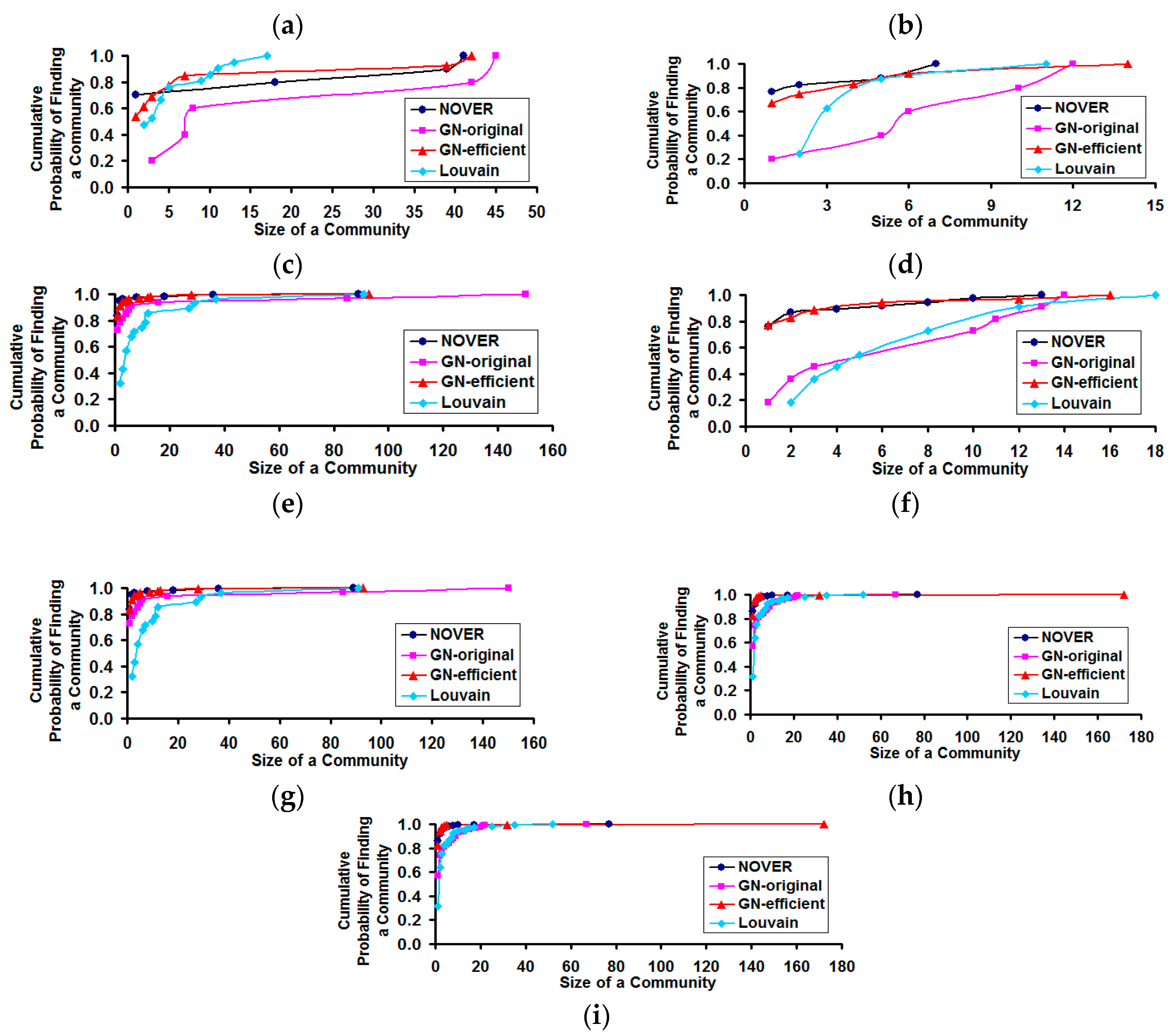 Algorithms 09 00008 g011b