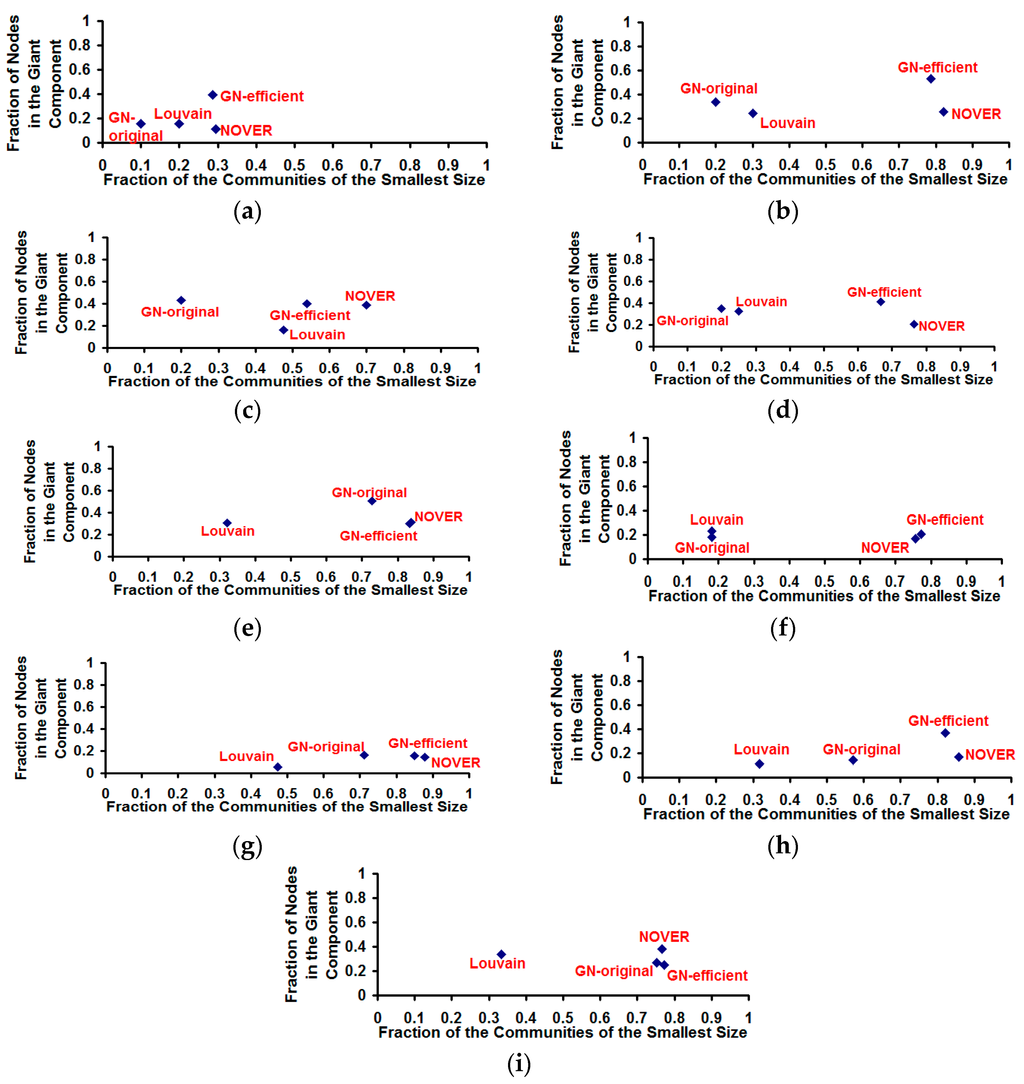 Algorithms 09 00008 g012 1024
