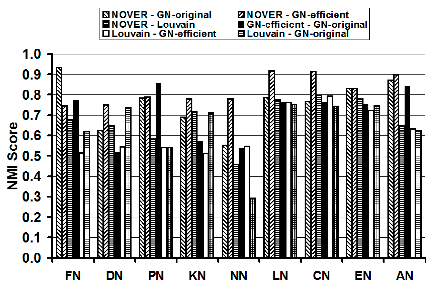 Algorithms 09 00008 g013