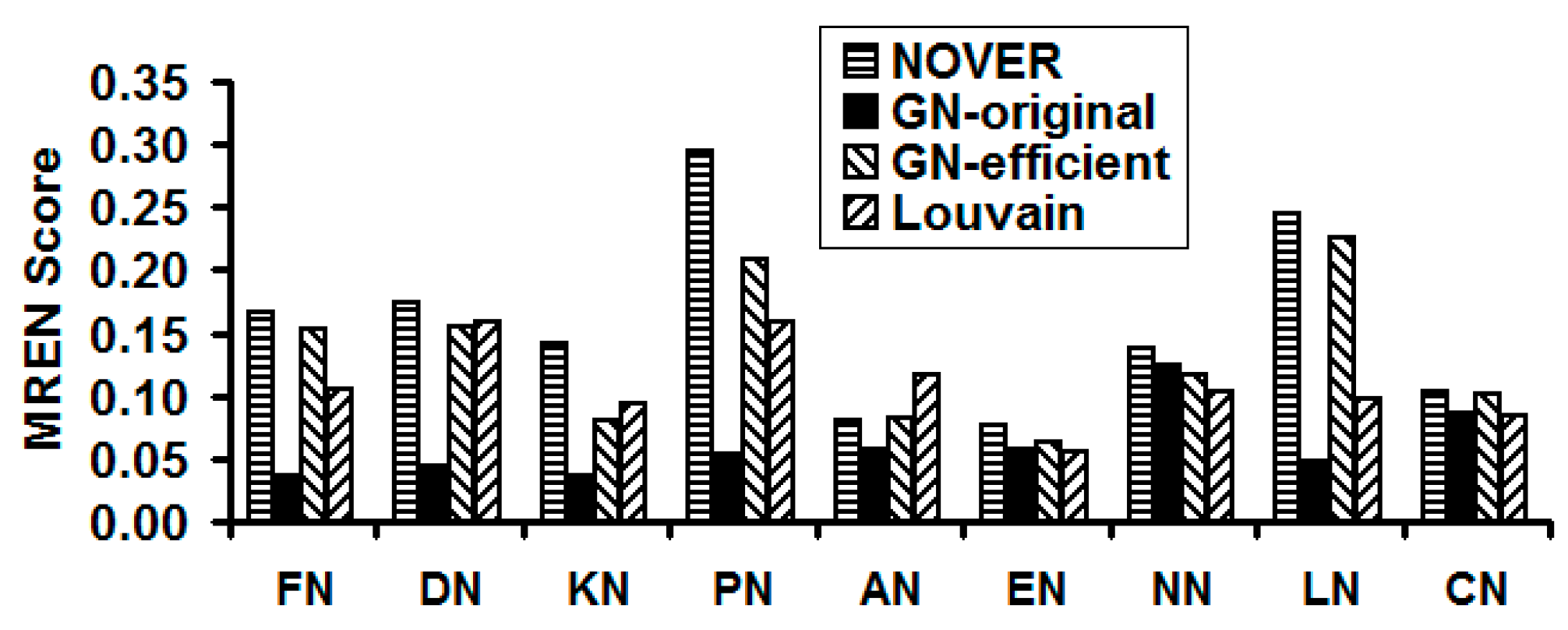Algorithms 09 00008 g014