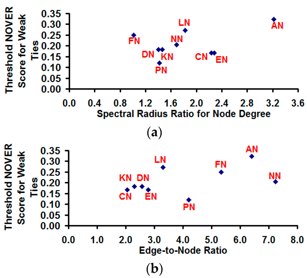 Algorithms 09 00008 g015 1024