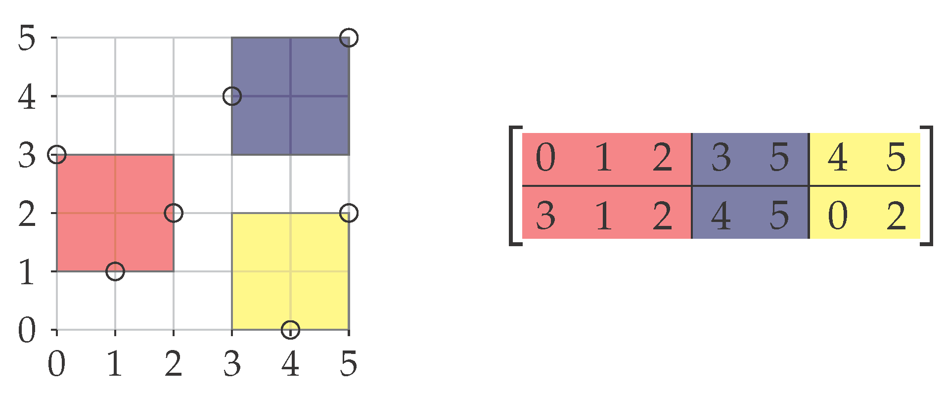 Algorithms 09 00017 g003