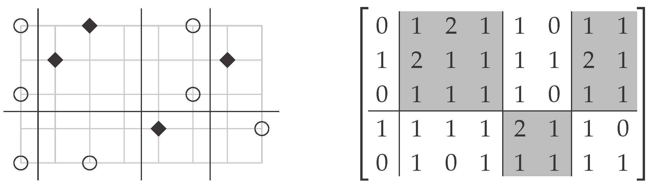 Algorithms 09 00017 g004