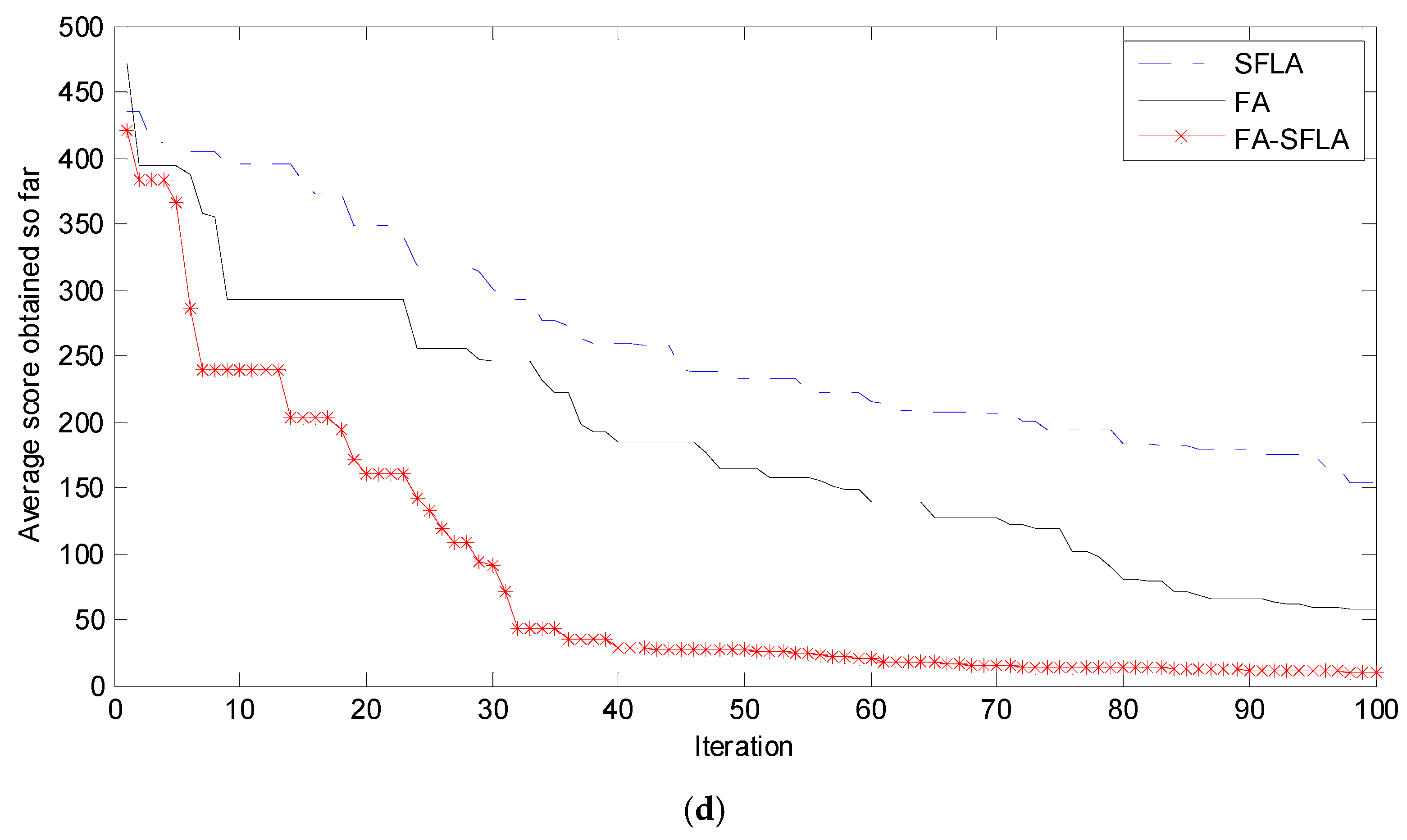 Algorithms 09 00023 g005b