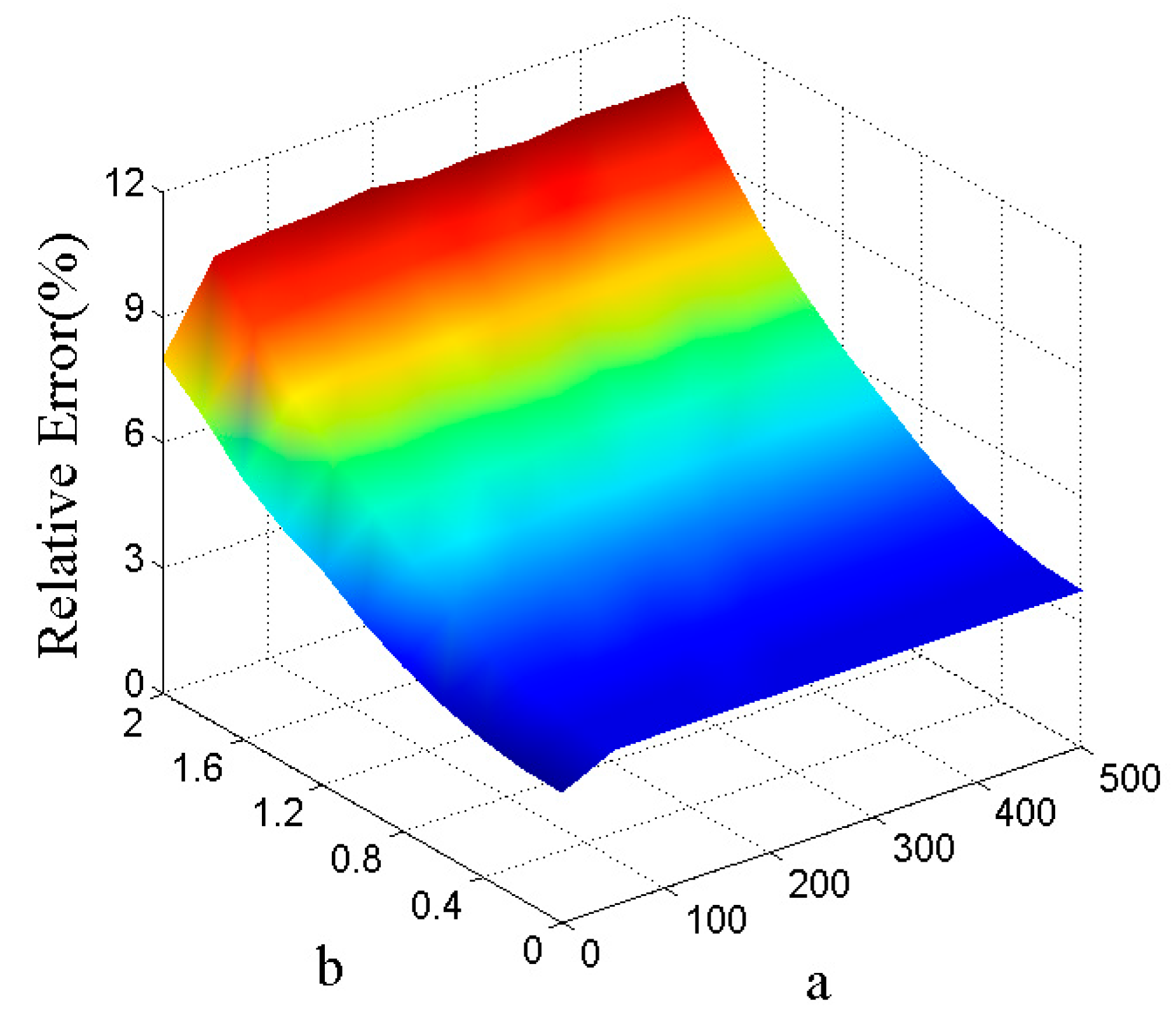 Algorithms 09 00028 g003