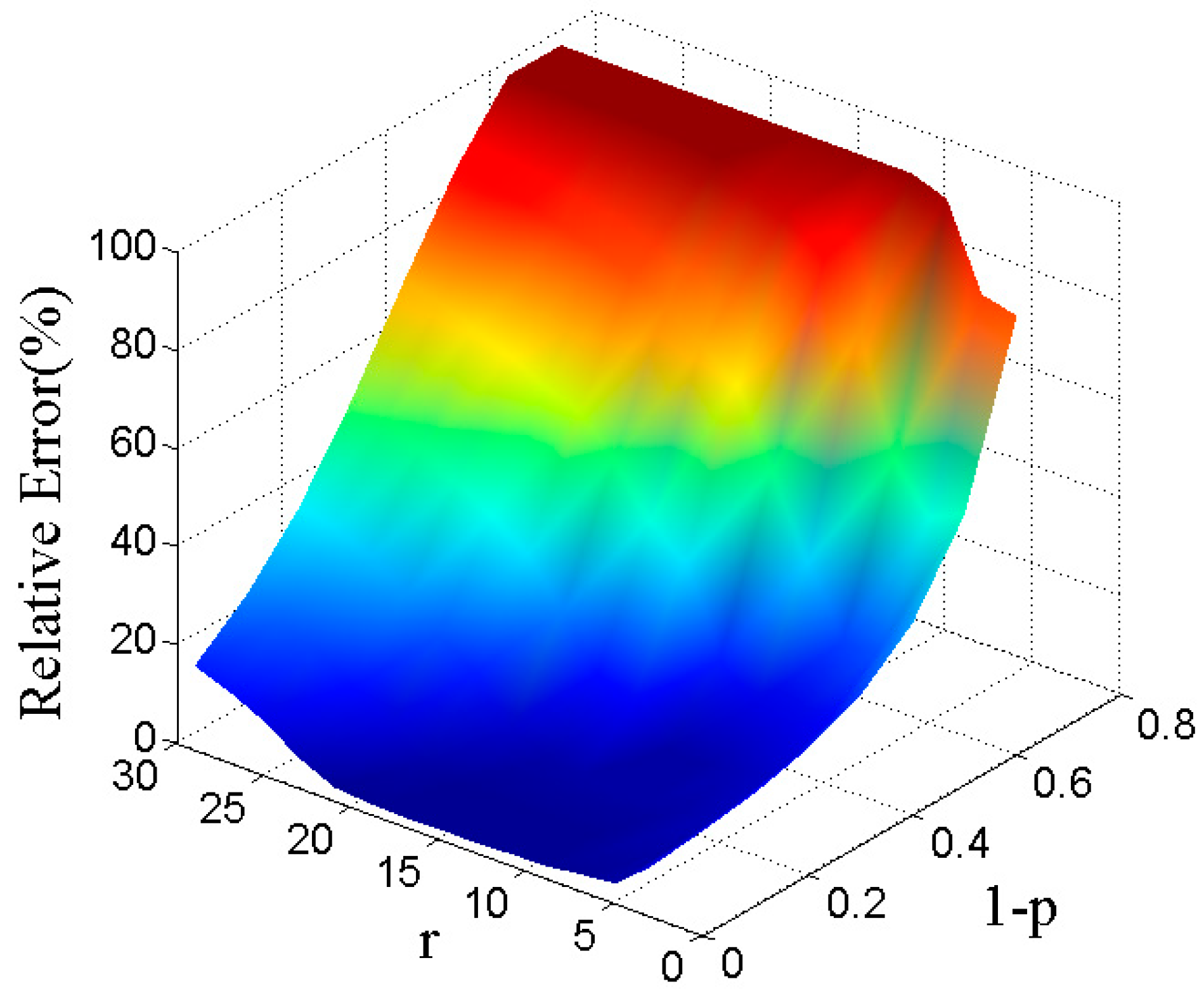 Algorithms 09 00028 g004