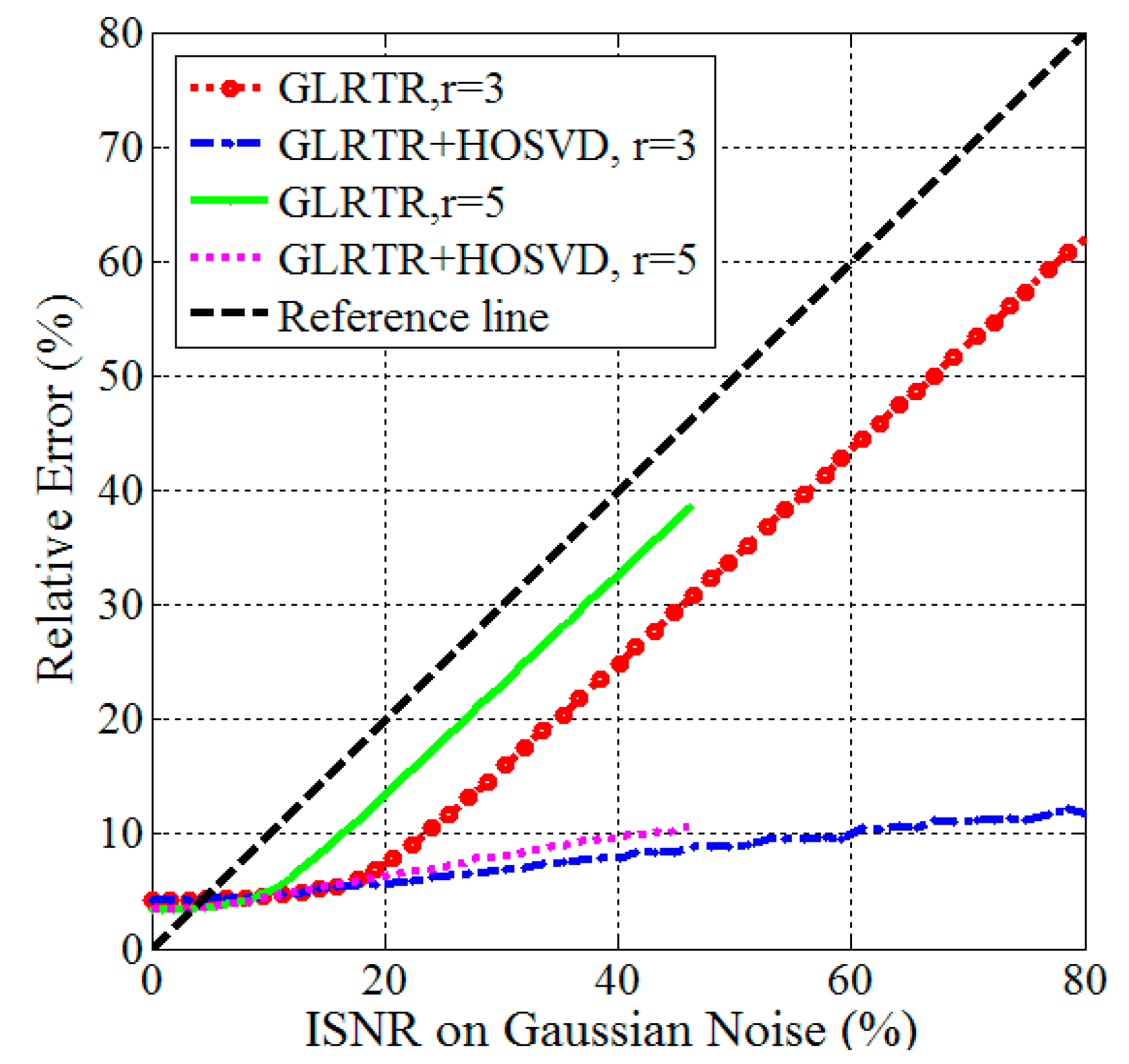 Algorithms 09 00028 g006