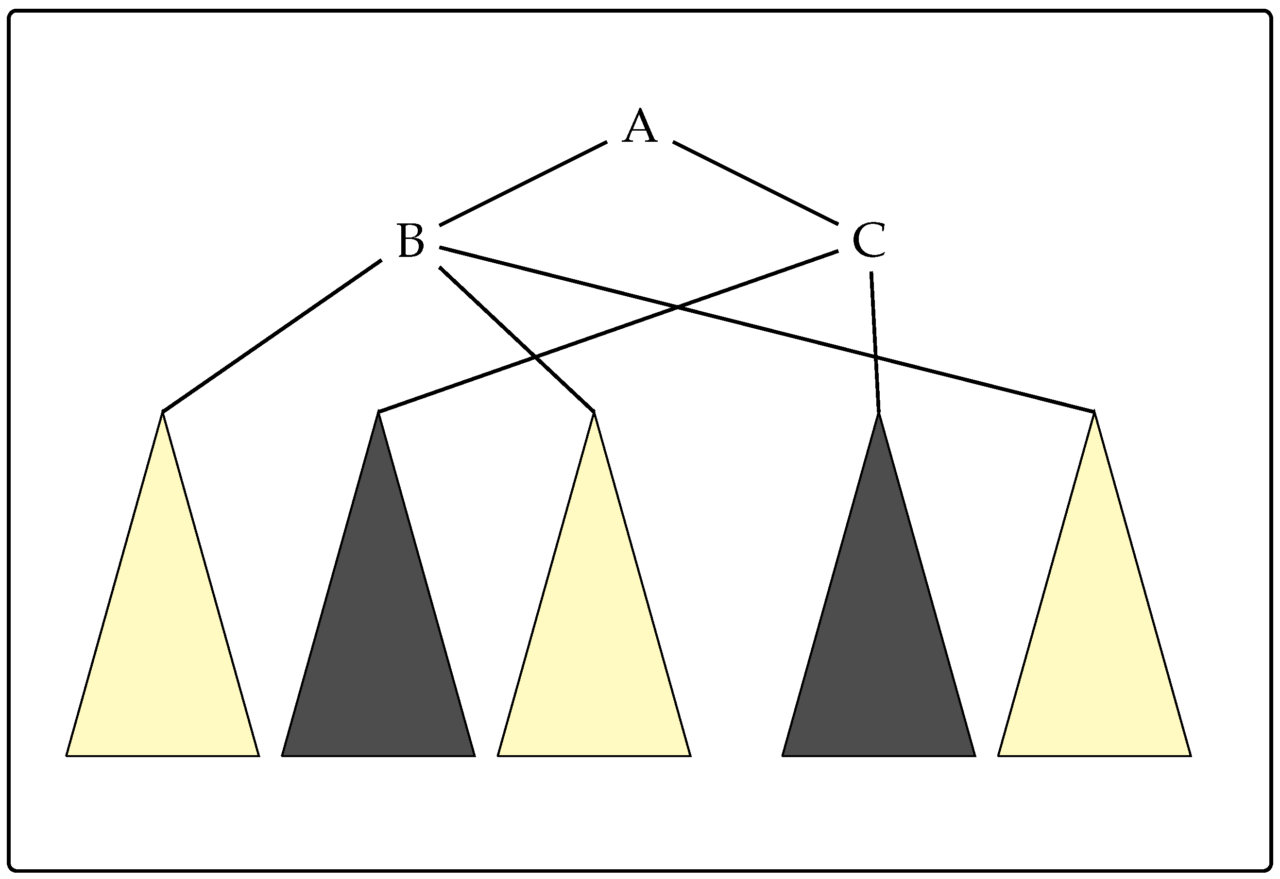 Algorithms 09 00032 g001