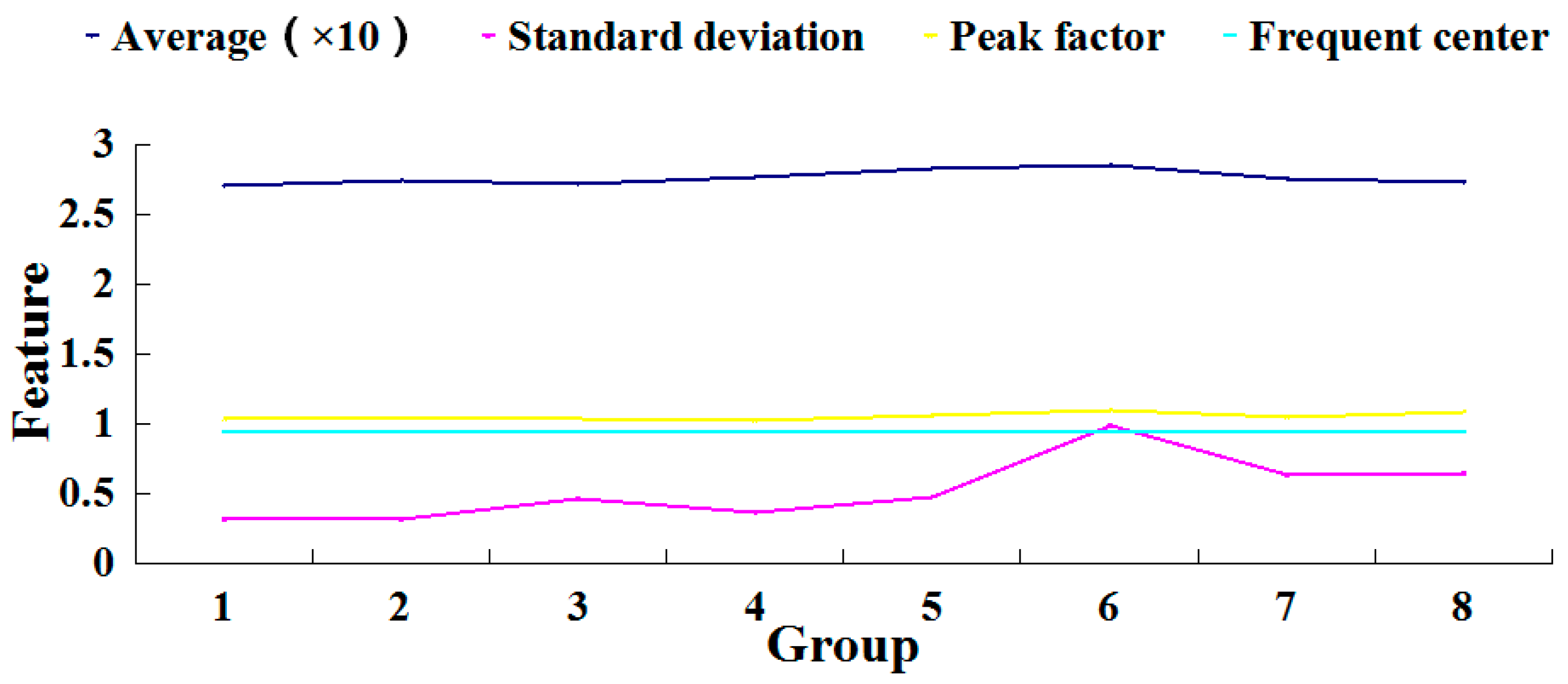 Algorithms 09 00034 g006