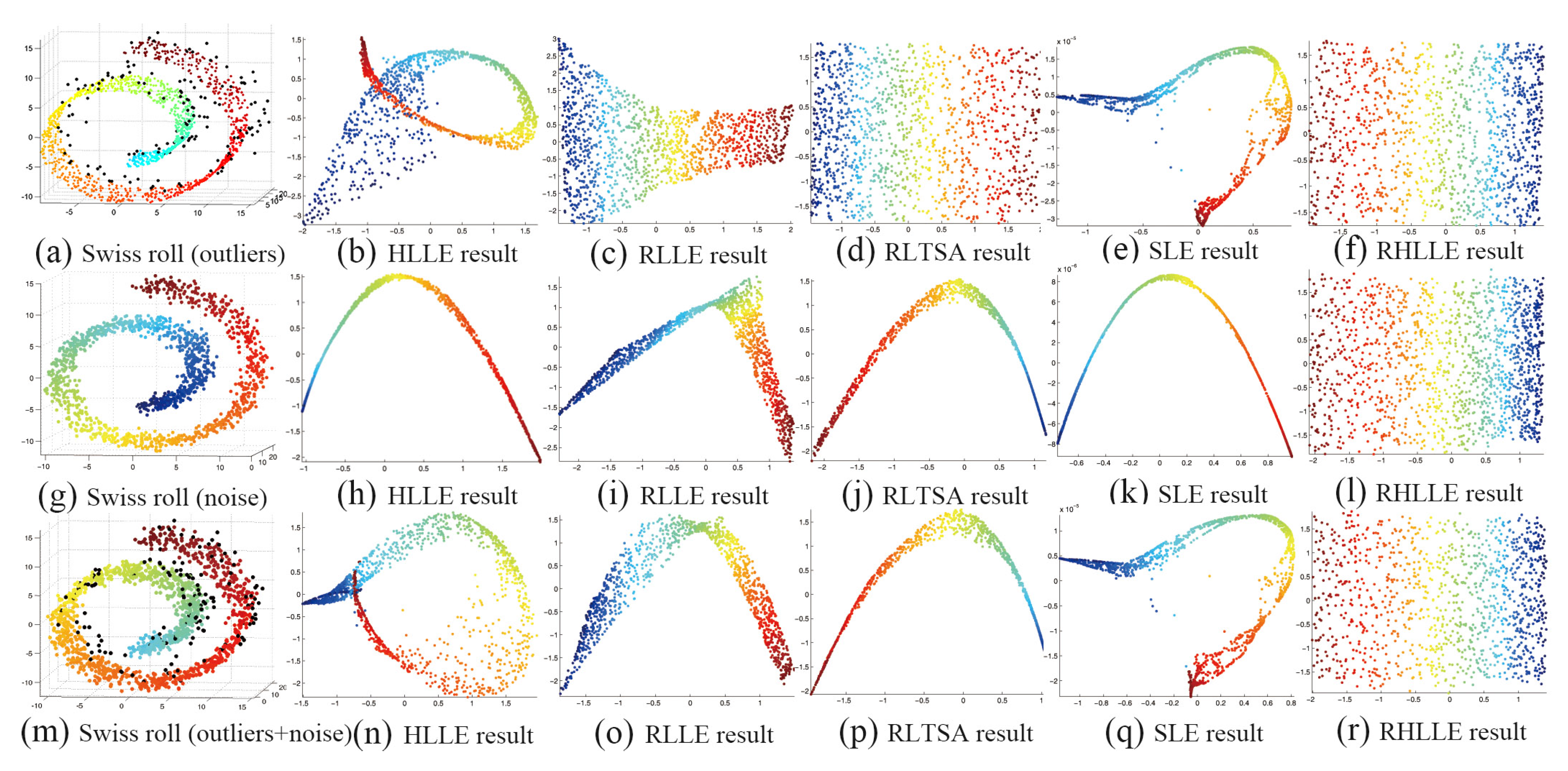 Algorithms 09 00036 g003