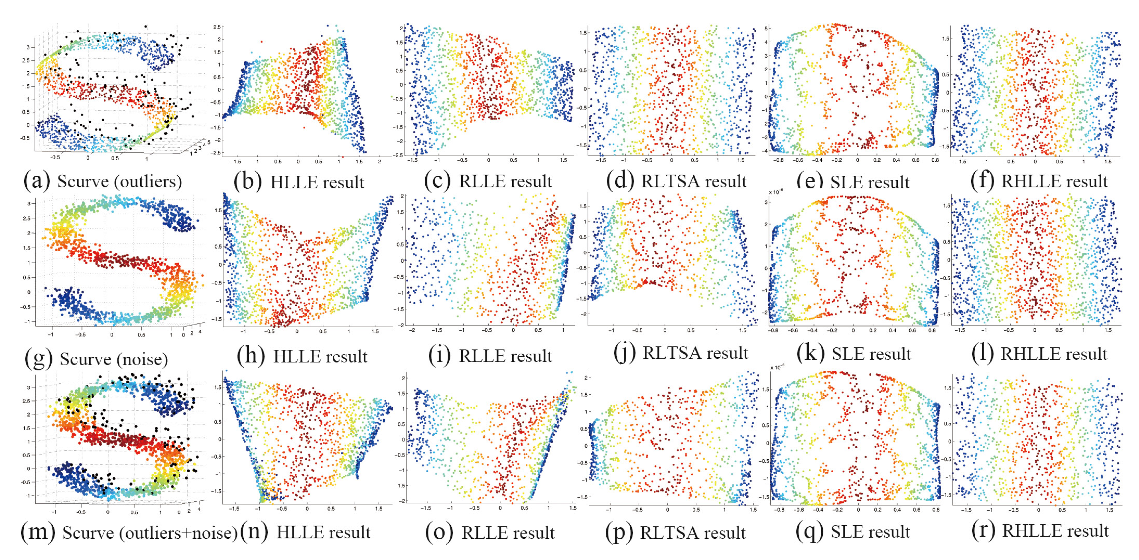Algorithms 09 00036 g004
