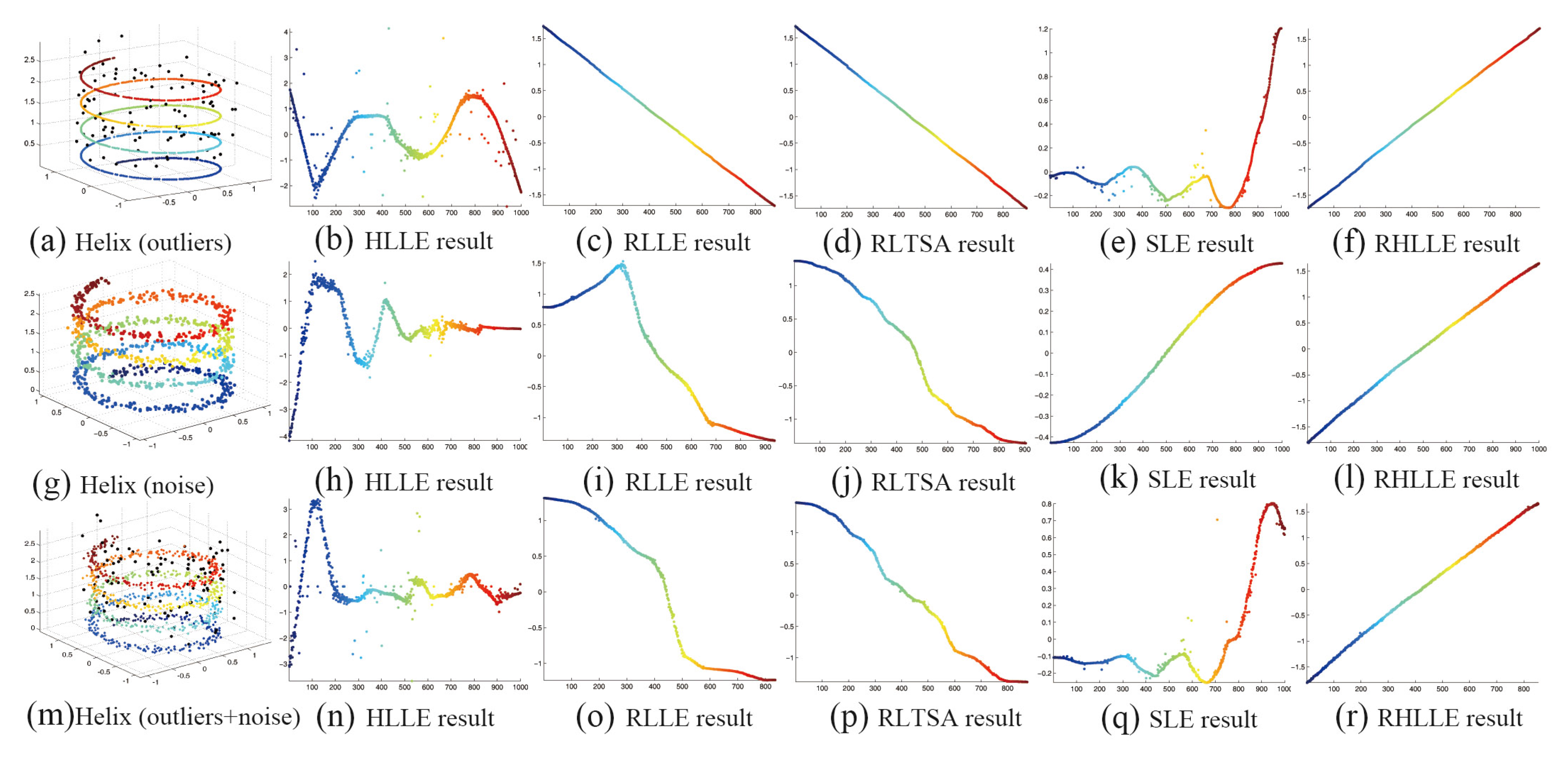 Algorithms 09 00036 g005