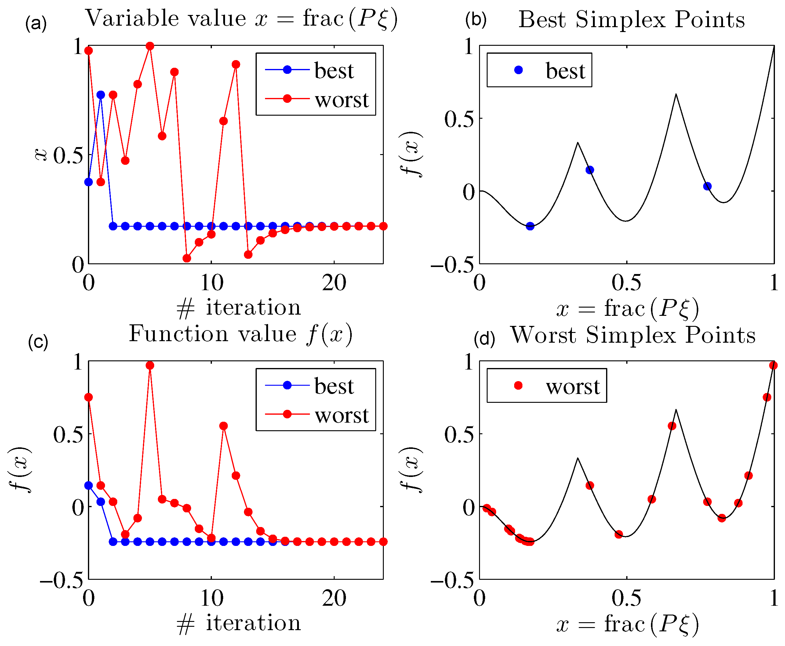 Algorithms 09 00040 g003
