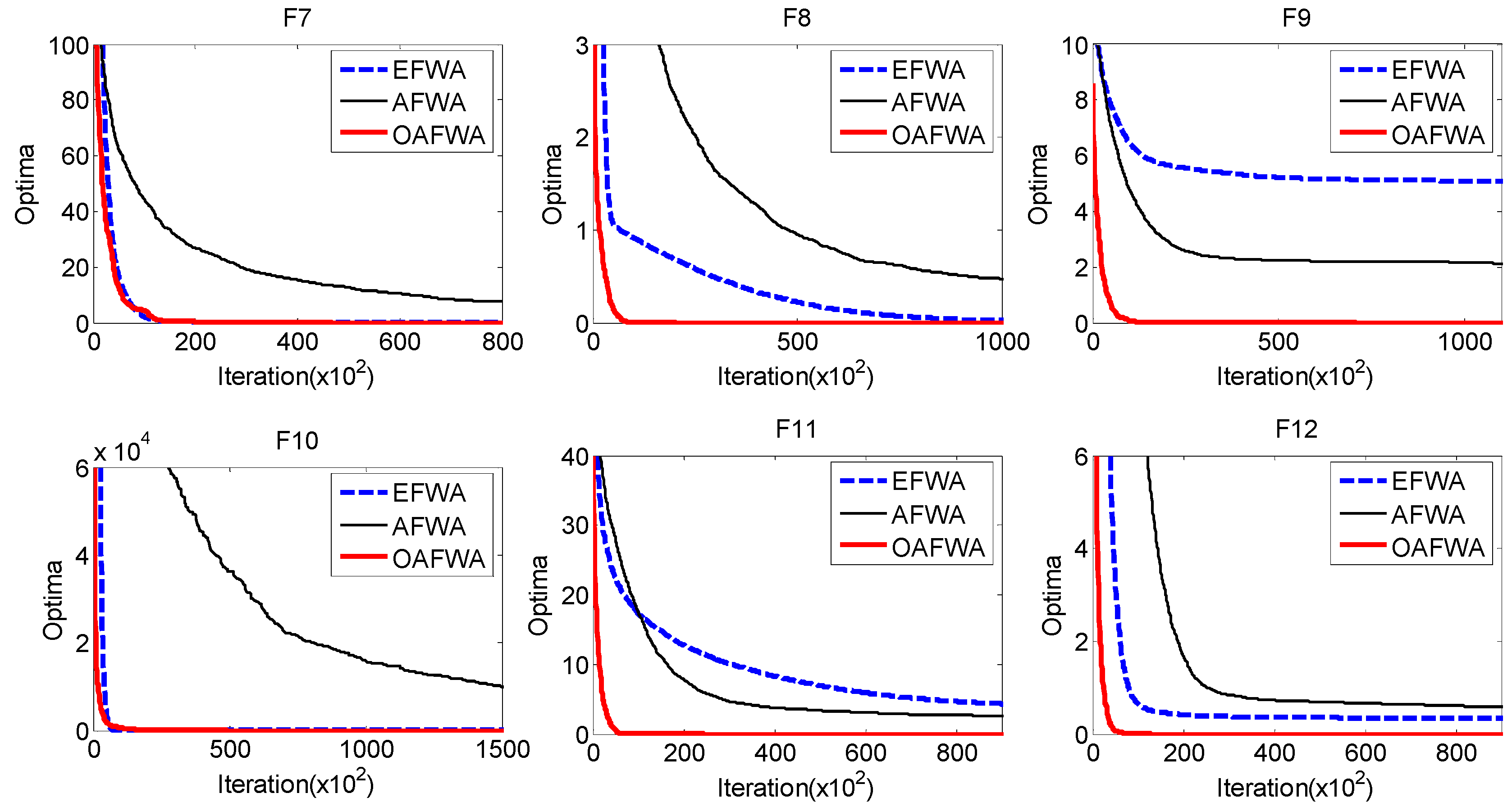 Algorithms 09 00043 g002b