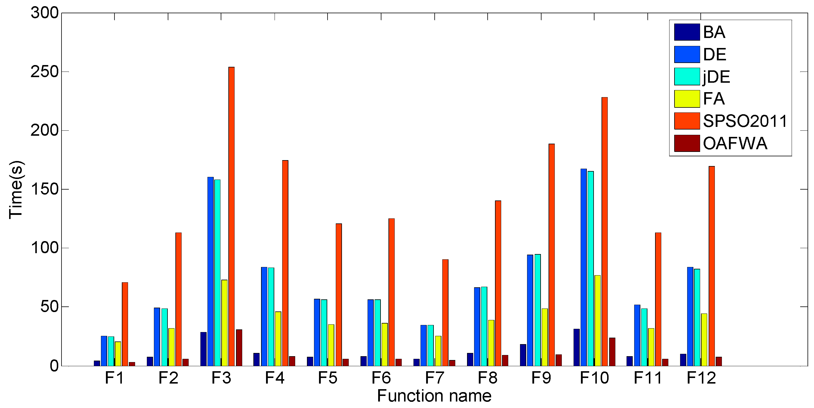 Algorithms 09 00043 g004