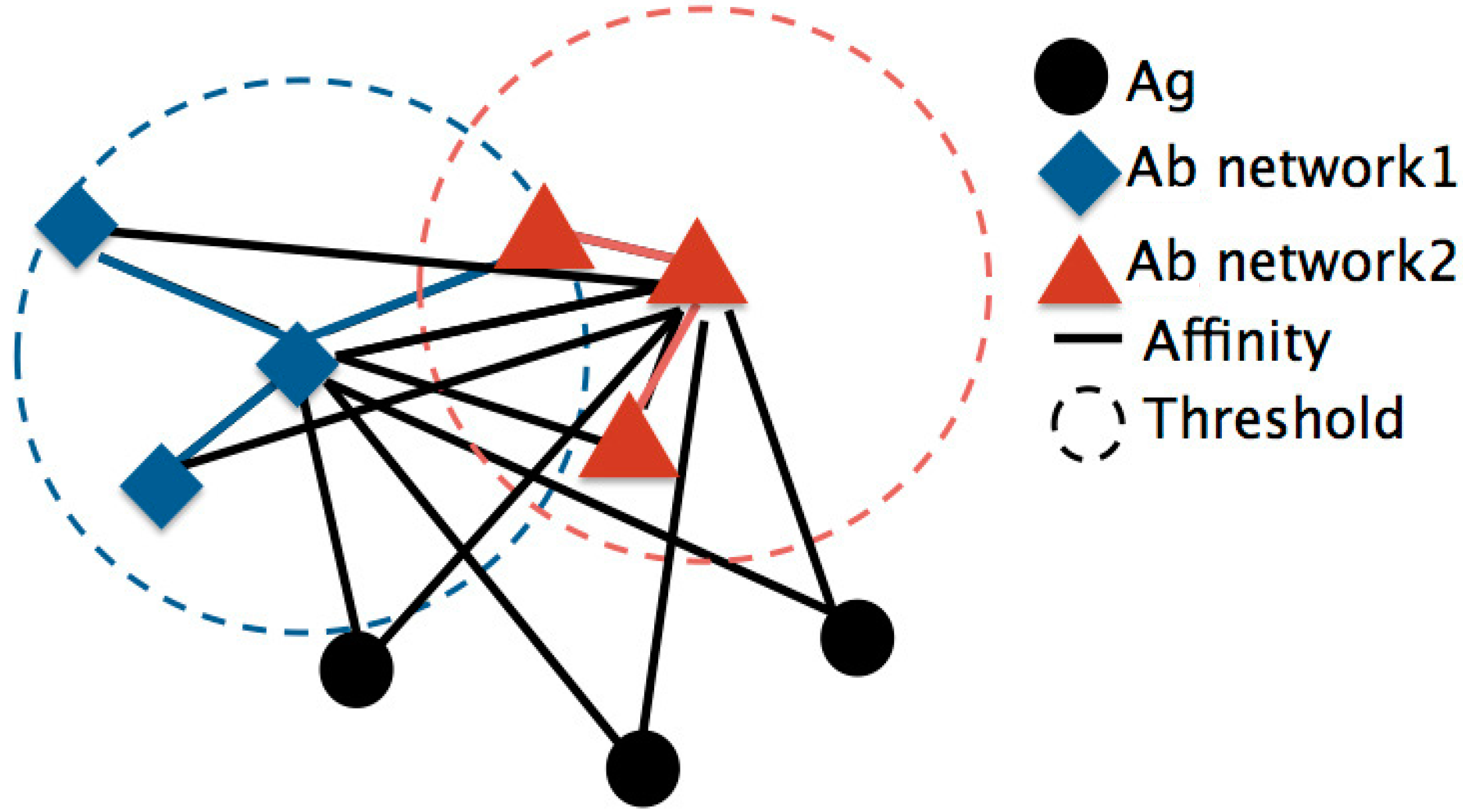 Algorithms 09 00047 g003