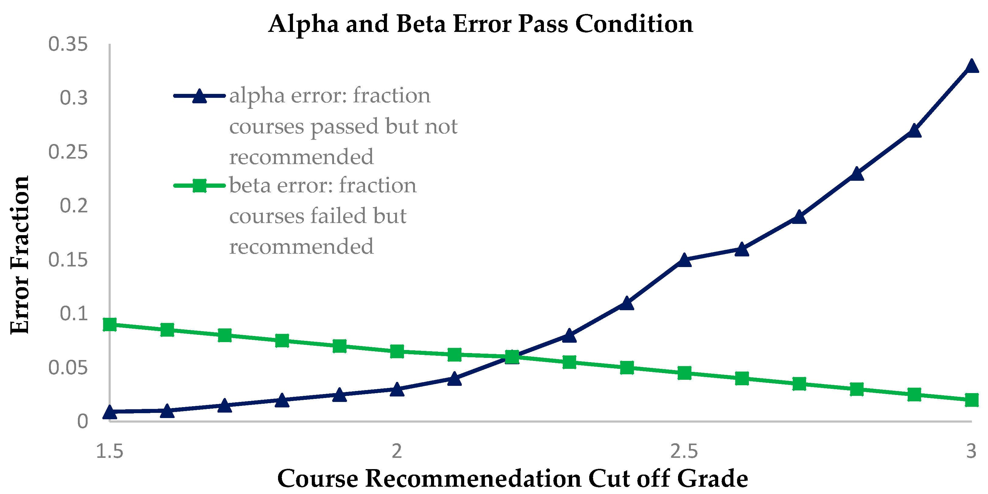 Algorithms 09 00047 g011