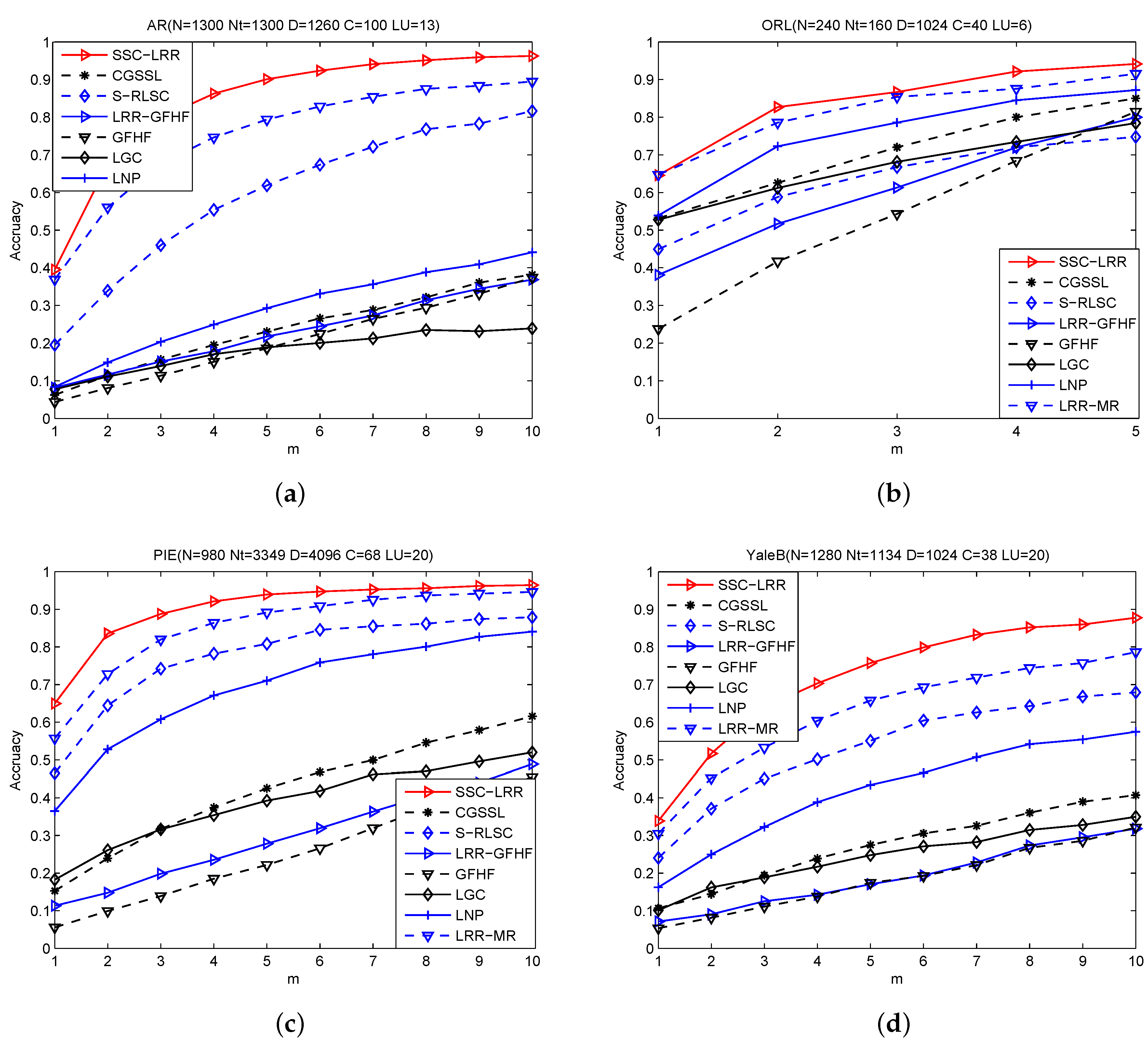 Algorithms 09 00048 g002