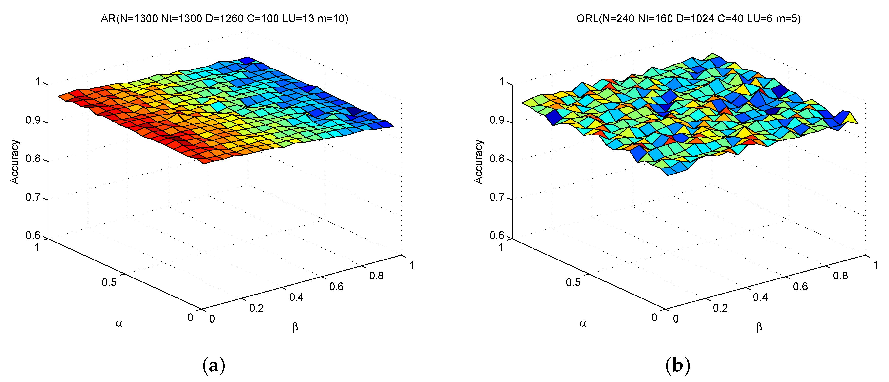 Algorithms 09 00048 g004