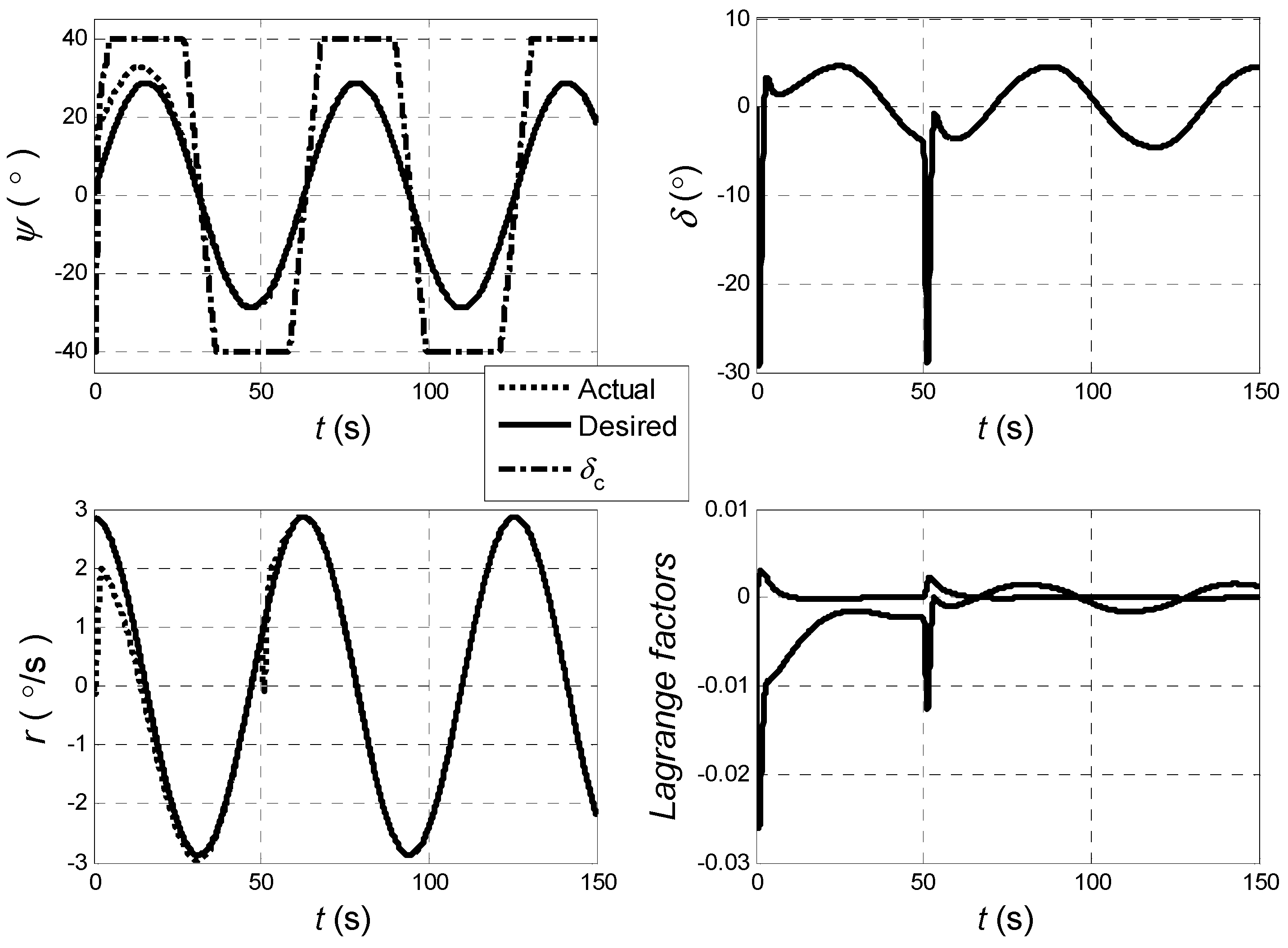 Algorithms 09 00052 g003