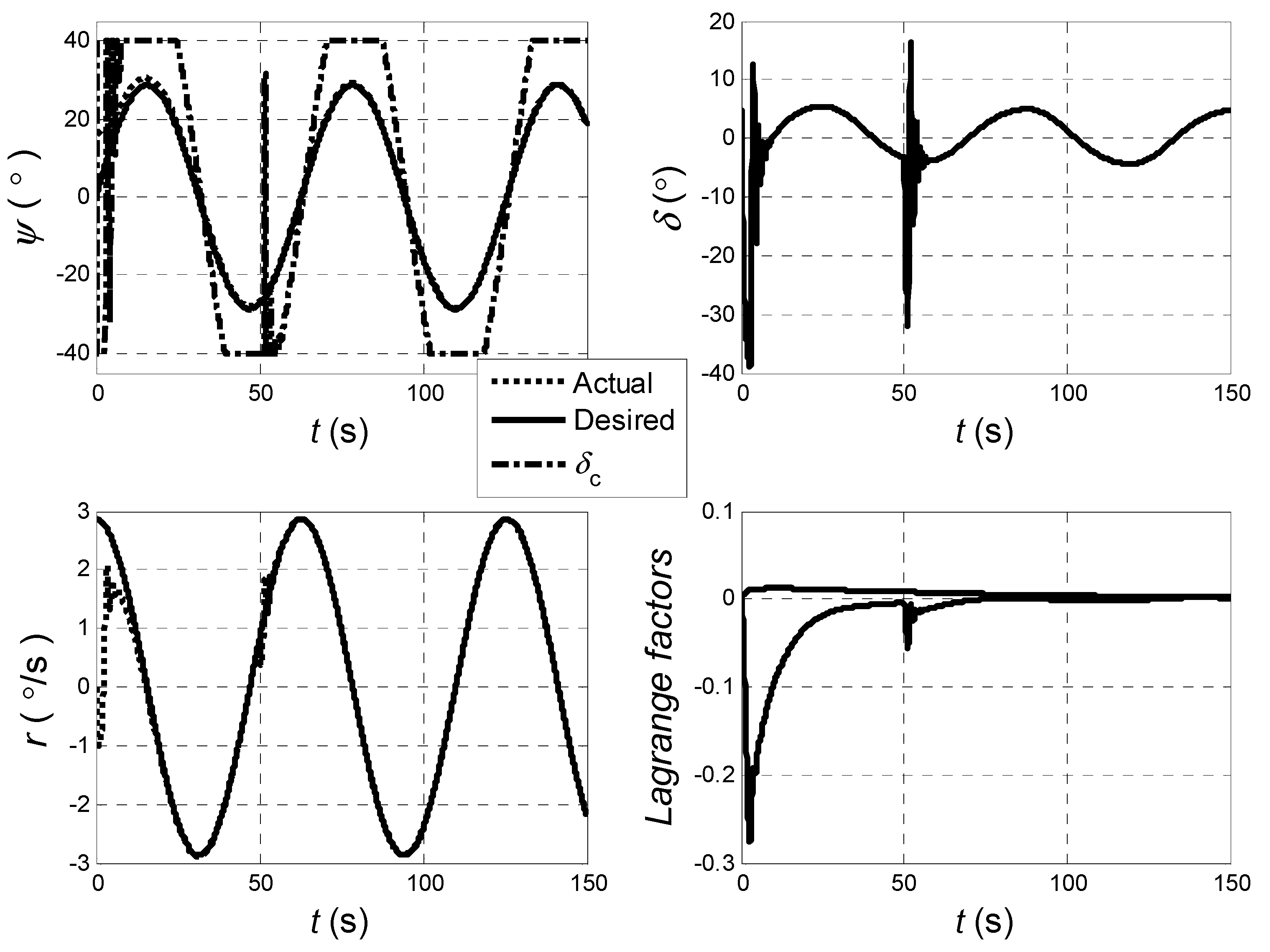 Algorithms 09 00052 g005
