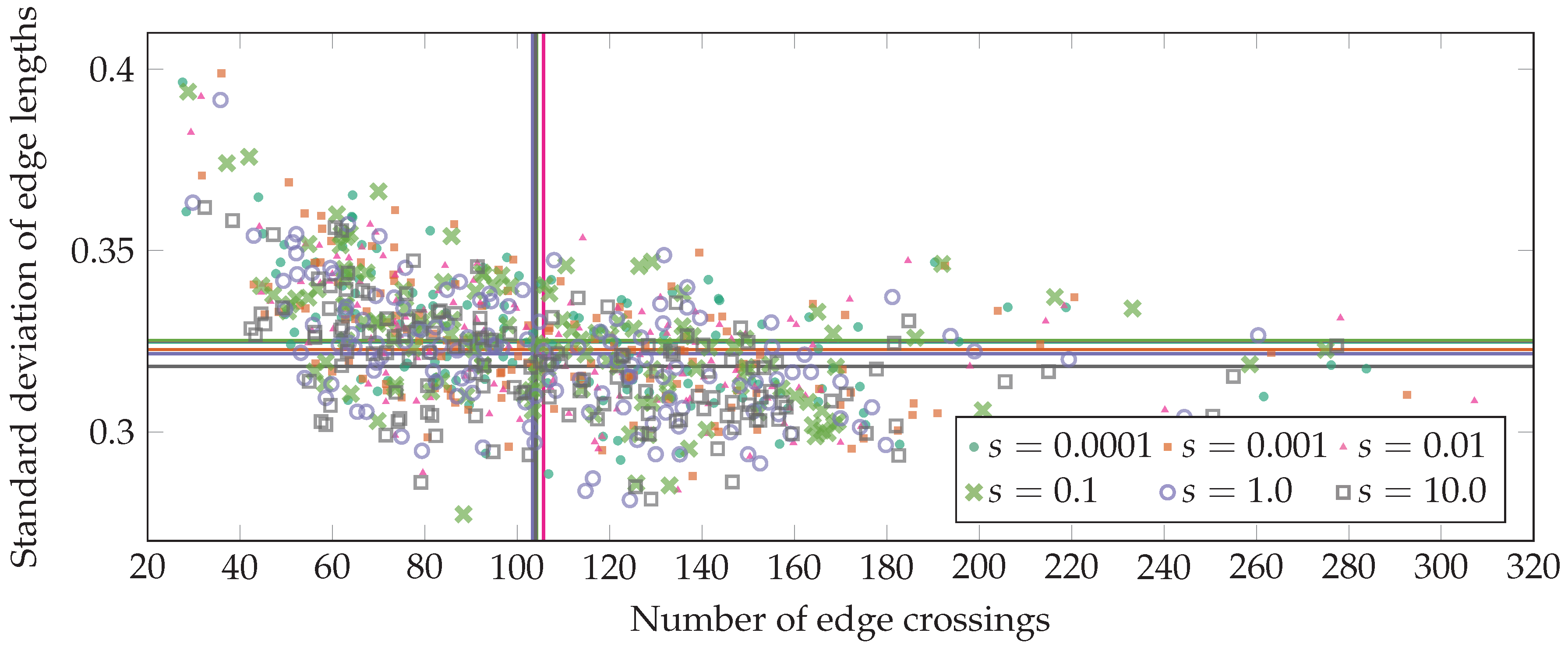 Algorithms 09 00053 g002