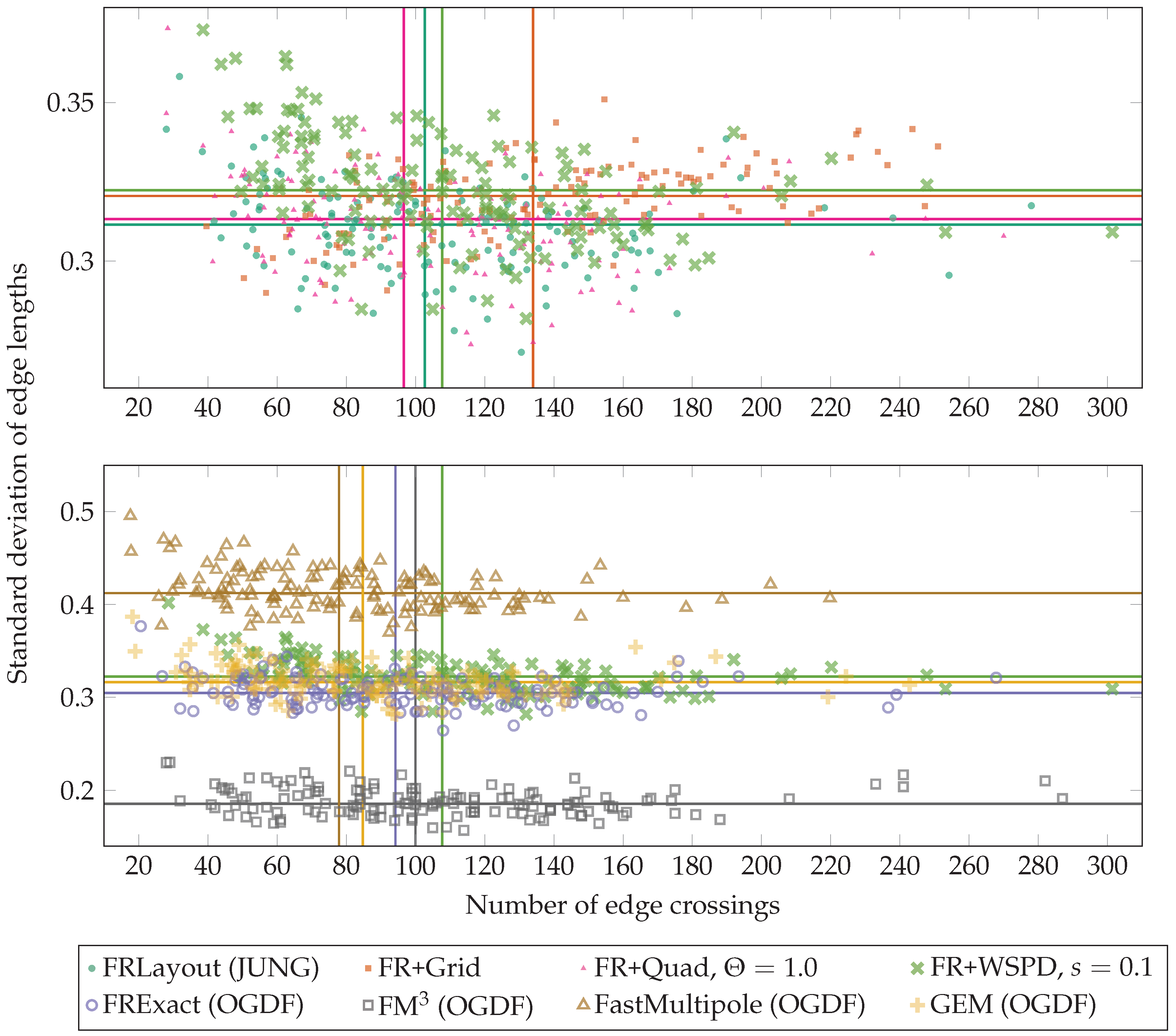 Algorithms 09 00053 g004