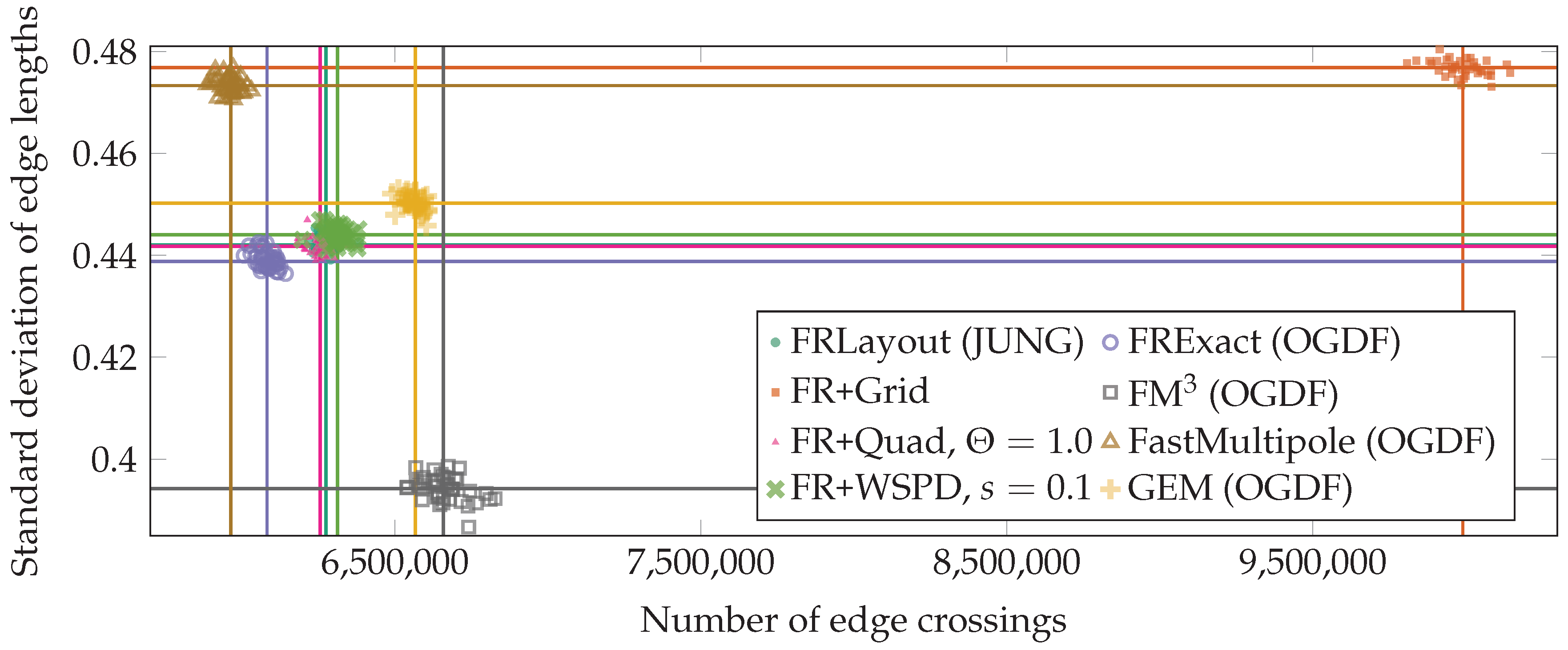 Algorithms 09 00053 g005